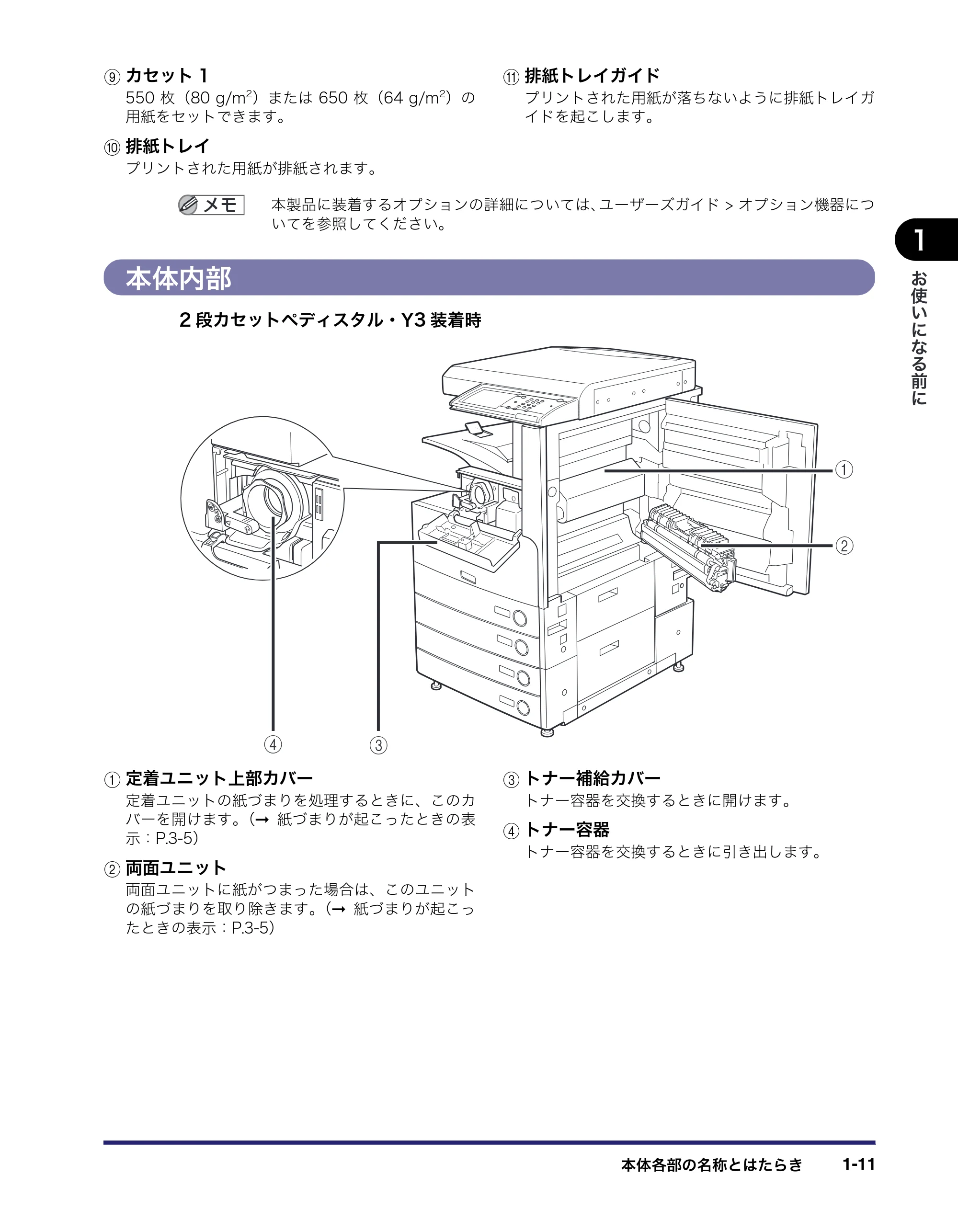 キヤノン LBP4500 操作ガイド 2011年1月20日更新 (PDF形式/19.69Mバイト) — 本体内部 — 原本ページ — 37ページ
