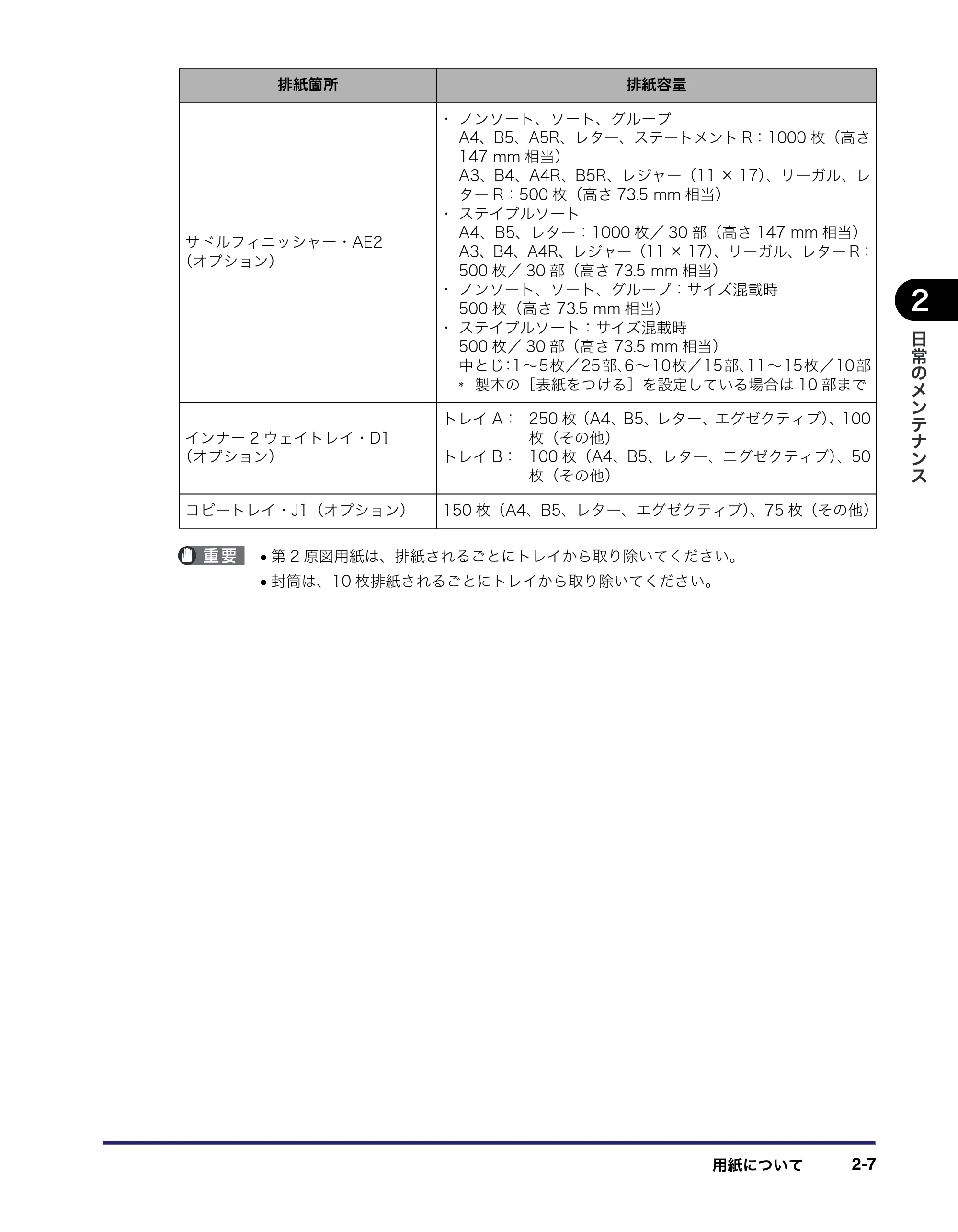 キヤノン LBP4500 操作ガイド 2011年1月20日更新 （PDF形式／19.69Mバイト） — 原本ページ — 53ページ