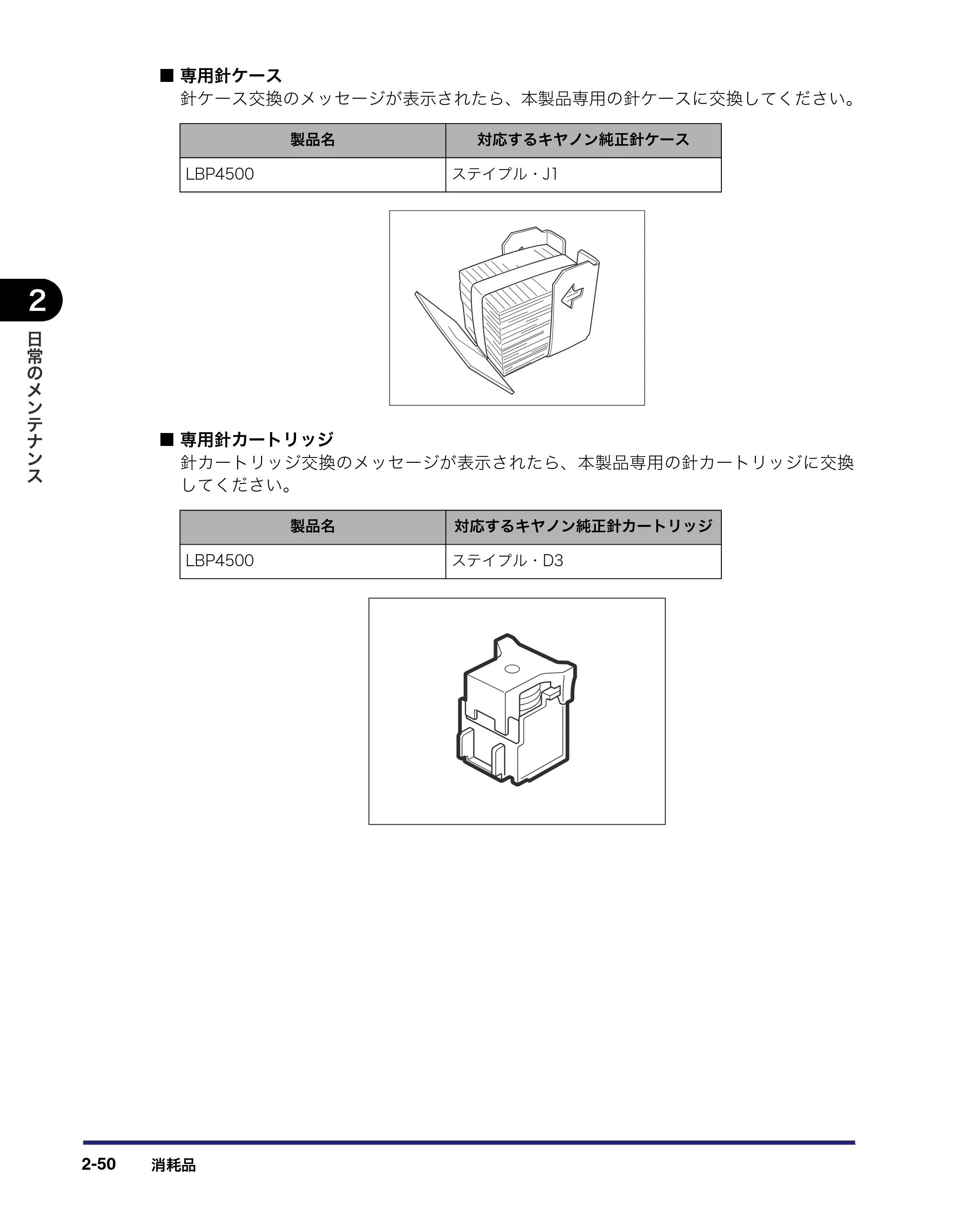 キヤノン LBP4500 操作ガイド 2011年1月20日更新 （PDF形式／19.69Mバイト） — 原本ページ — 96ページ