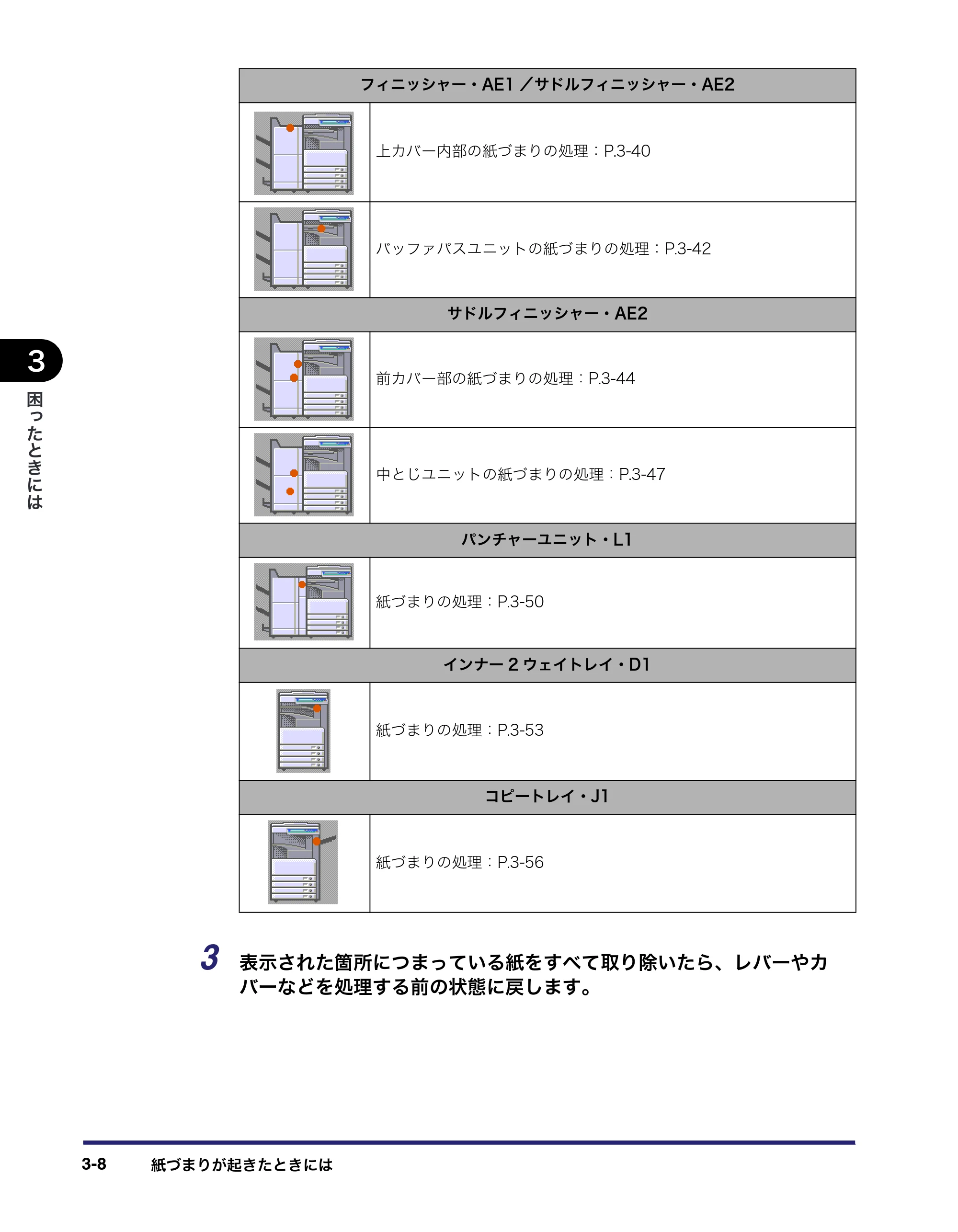 キヤノン LBP4500 操作ガイド 2011年1月20日更新 （PDF形式／19.69Mバイト） — 原本ページ — 106ページ