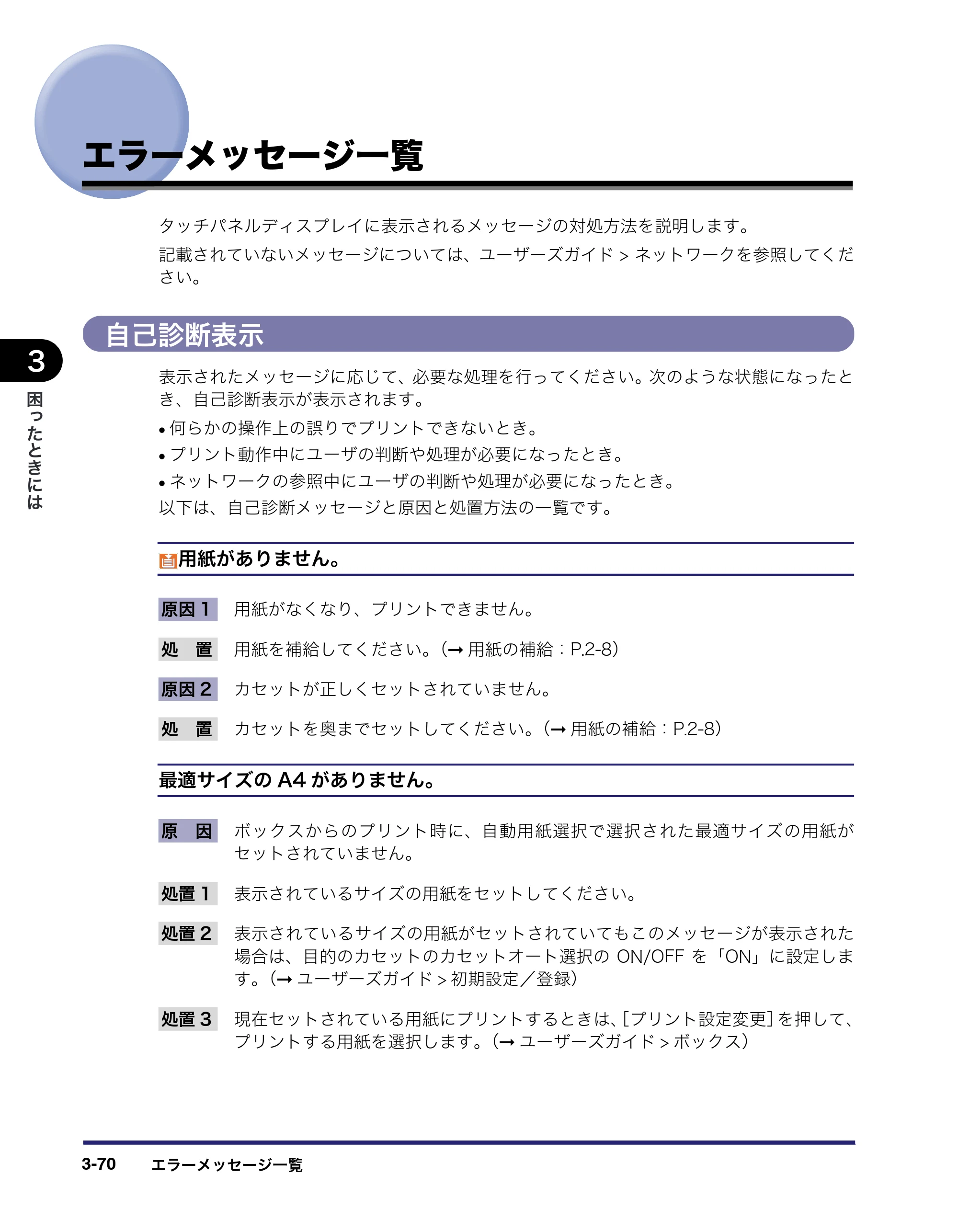 キヤノン LBP4500 操作ガイド 2011年1月20日更新 （PDF形式／19.69Mバイト） — エラーメッセージ一覧 — 原本ページ — 168ページ
