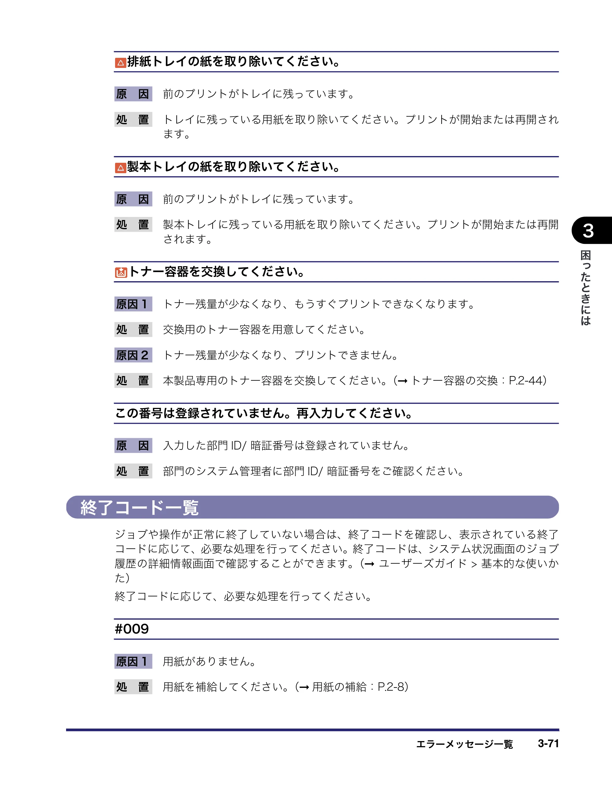 キヤノン LBP4500 操作ガイド 2011年1月20日更新 （PDF形式／19.69Mバイト） — 終了コード一覧 — 原本ページ — 169ページ