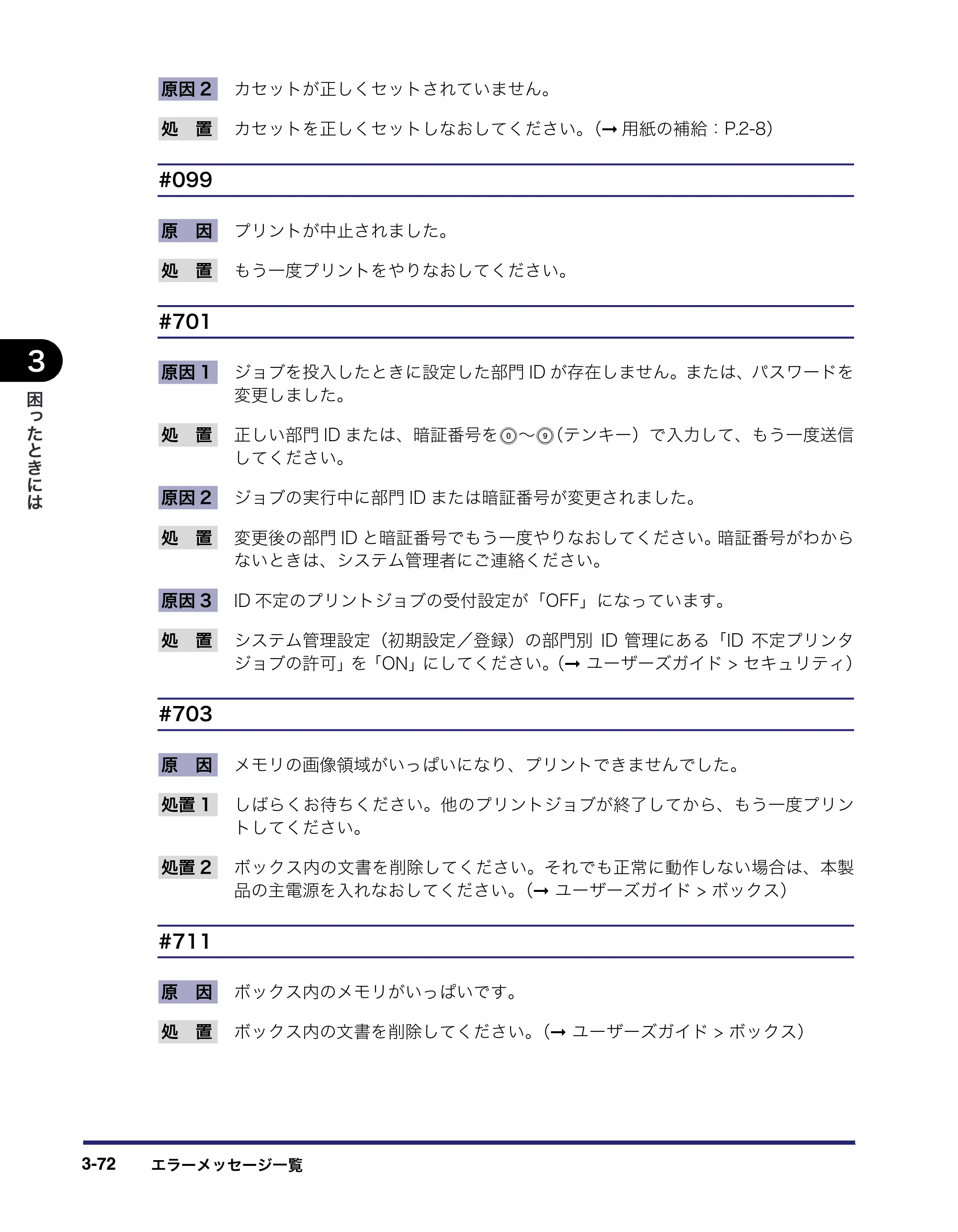 キヤノン LBP4500 操作ガイド 2011年1月20日更新 （PDF形式／19.69Mバイト） — 原本ページ — 170ページ