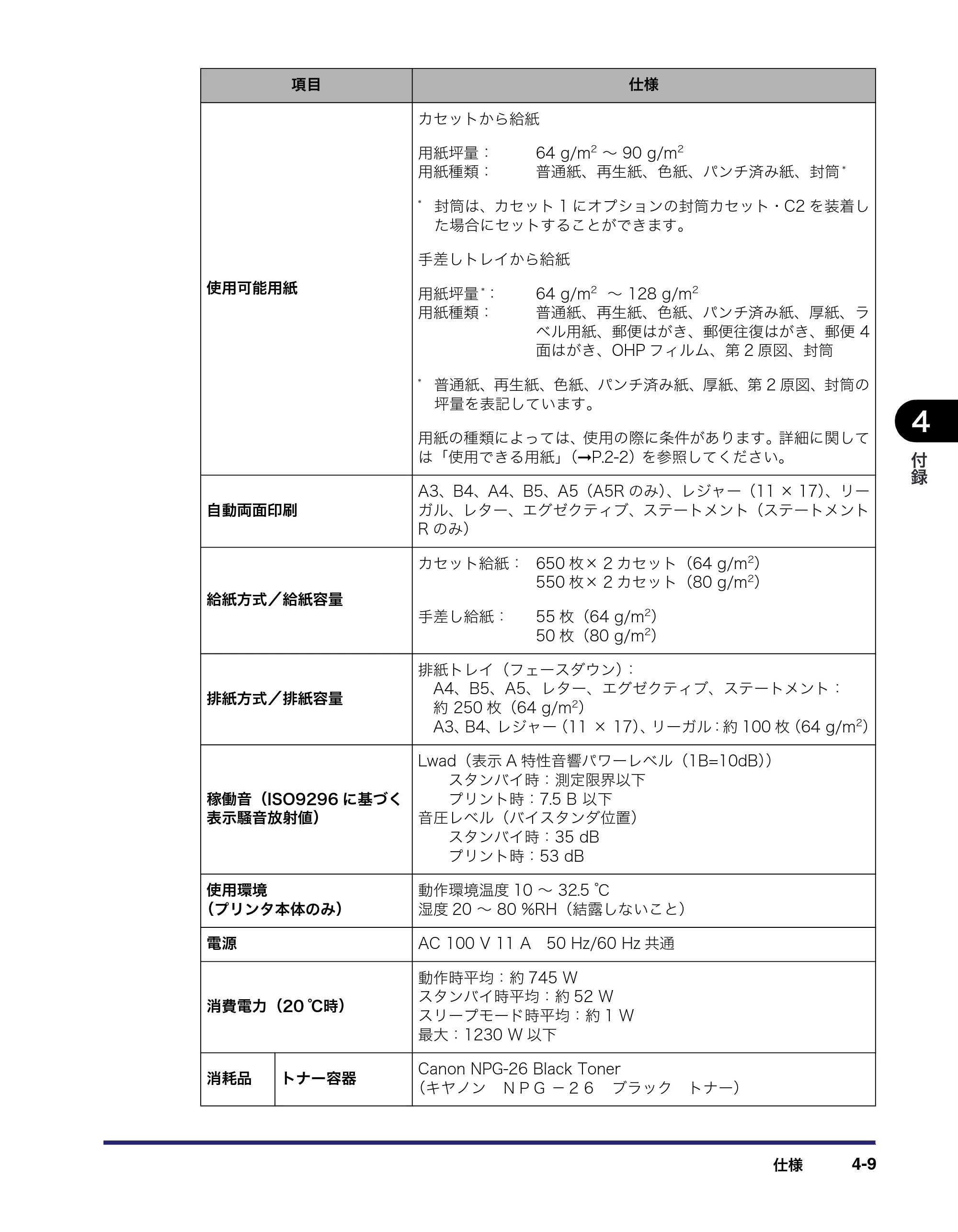 キヤノン LBP4500 操作ガイド 2011年1月20日更新 （PDF形式／19.69Mバイト） — 原本ページ — 191ページ