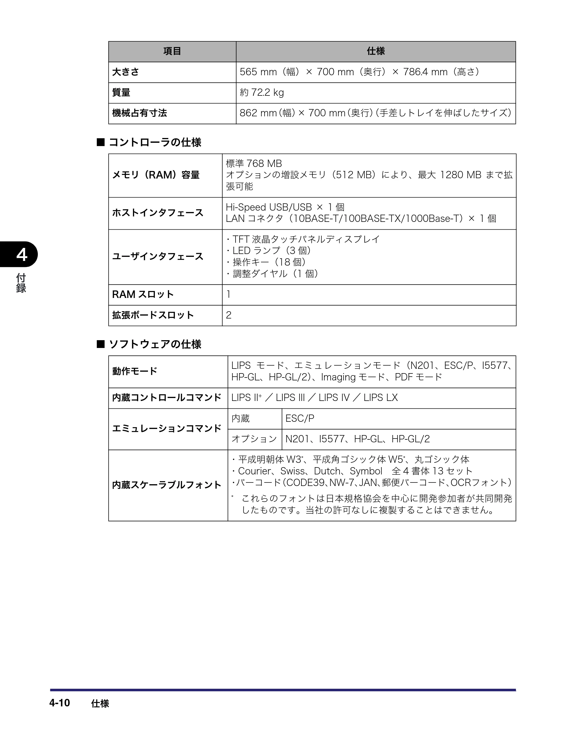 キヤノン LBP4500 操作ガイド 2011年1月20日更新 （PDF形式／19.69Mバイト） — 原本ページ — 192ページ