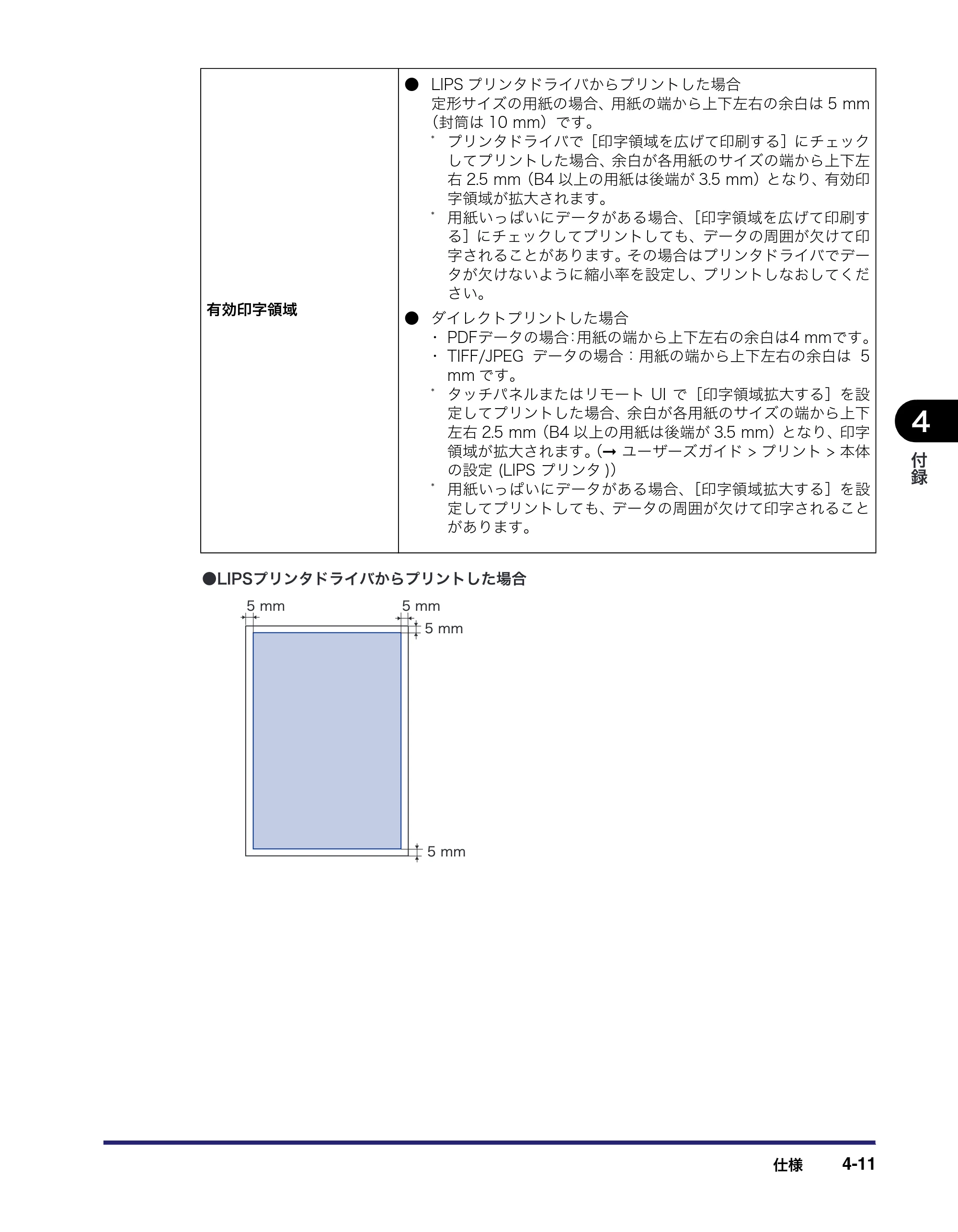 キヤノン LBP4500 操作ガイド 2011年1月20日更新 （PDF形式／19.69Mバイト） — 原本ページ — 193ページ