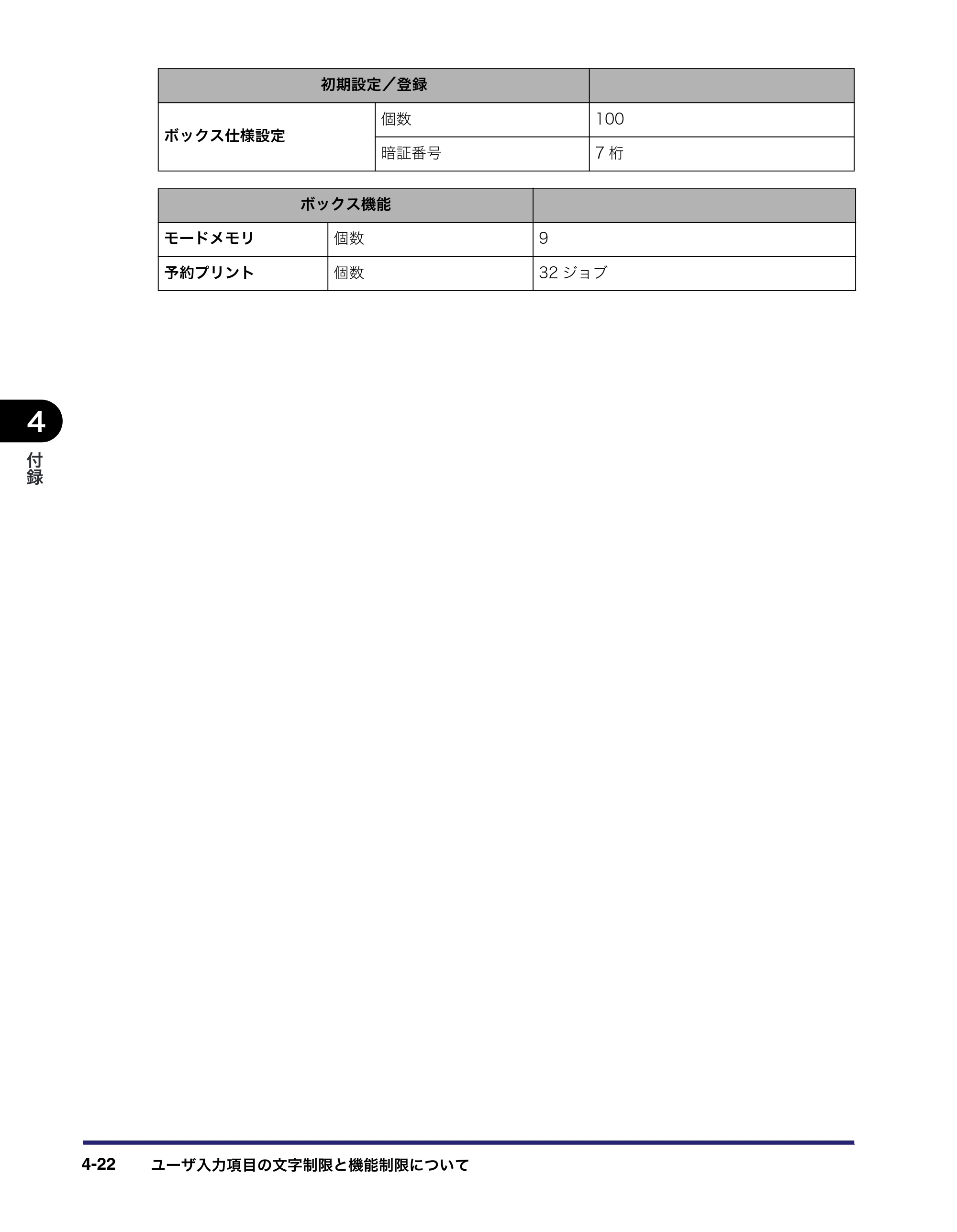 キヤノン LBP4500 操作ガイド 2011年1月20日更新 （PDF形式／19.69Mバイト） — 原本ページ — 204ページ