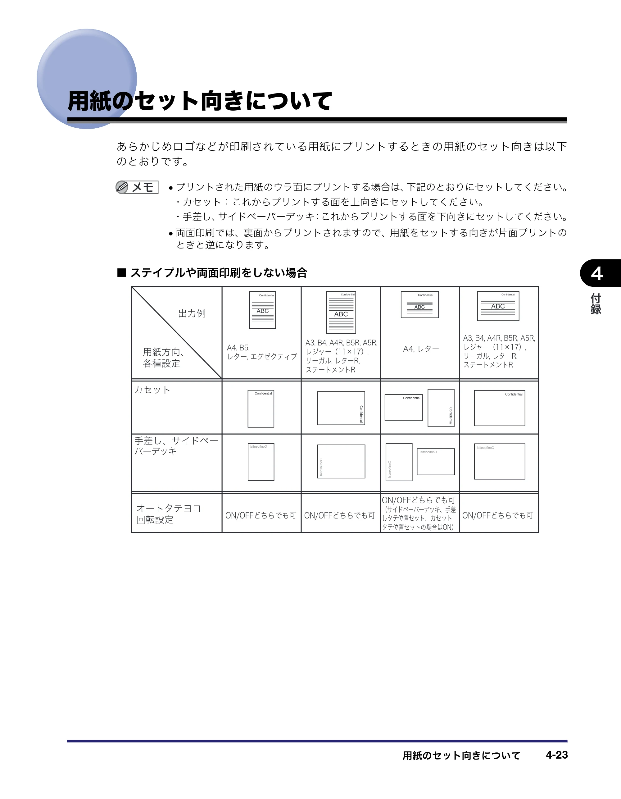 キヤノン LBP4500 操作ガイド 2011年1月20日更新 （PDF形式／19.69Mバイト） — 用紙のセット向きについて — 原本ページ — 205ページ