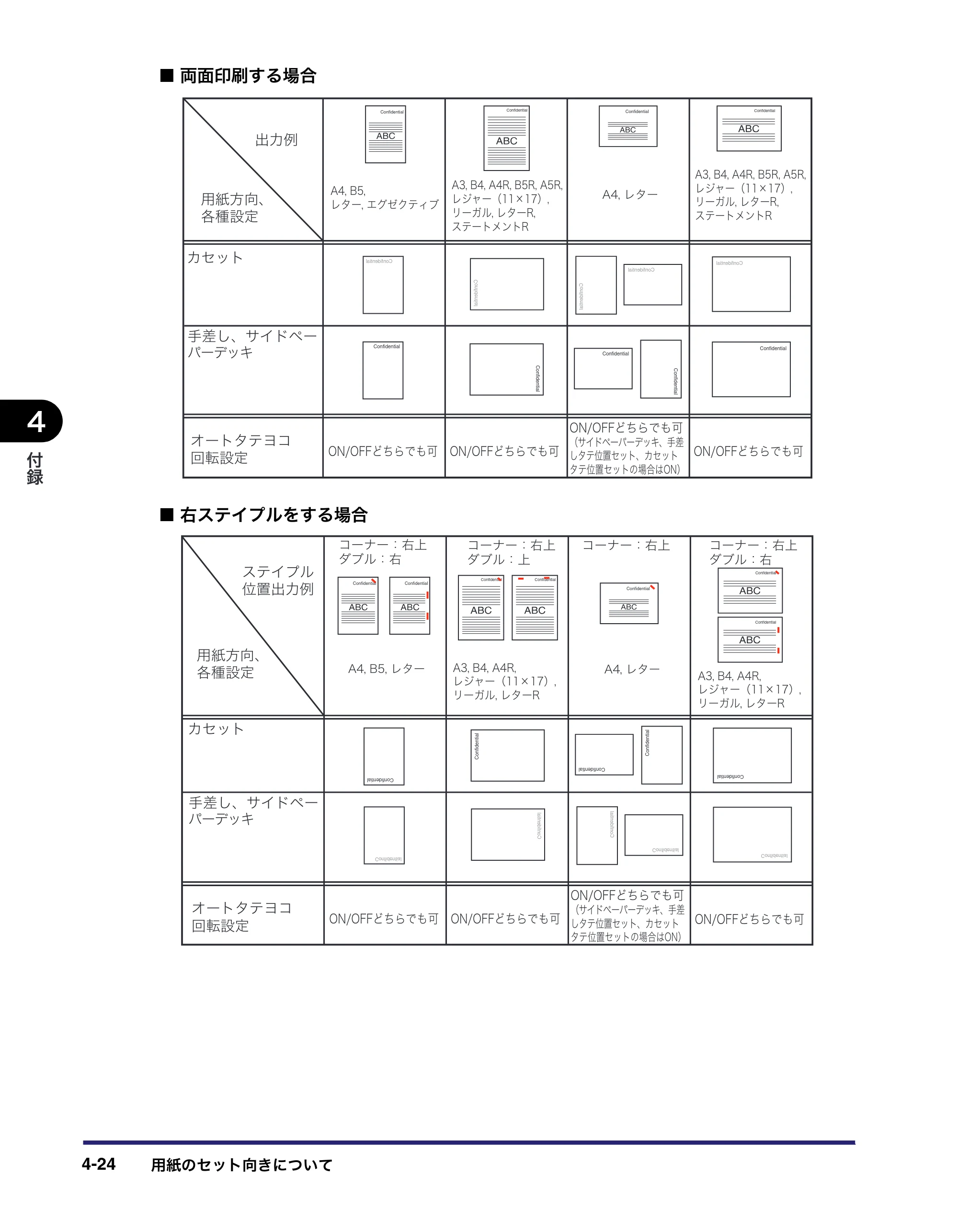 キヤノン LBP4500 操作ガイド 2011年1月20日更新 （PDF形式／19.69Mバイト） — 原本ページ — 206ページ