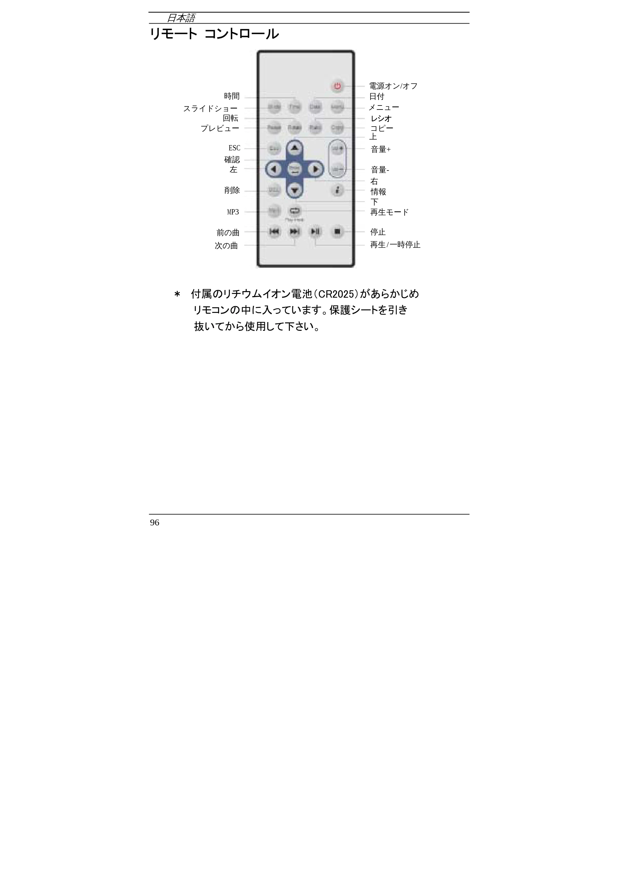 サンワサプライ PFS-AT700W-RP / PFS-AT700W 取扱説明書 — 原本ページ — 5ページ