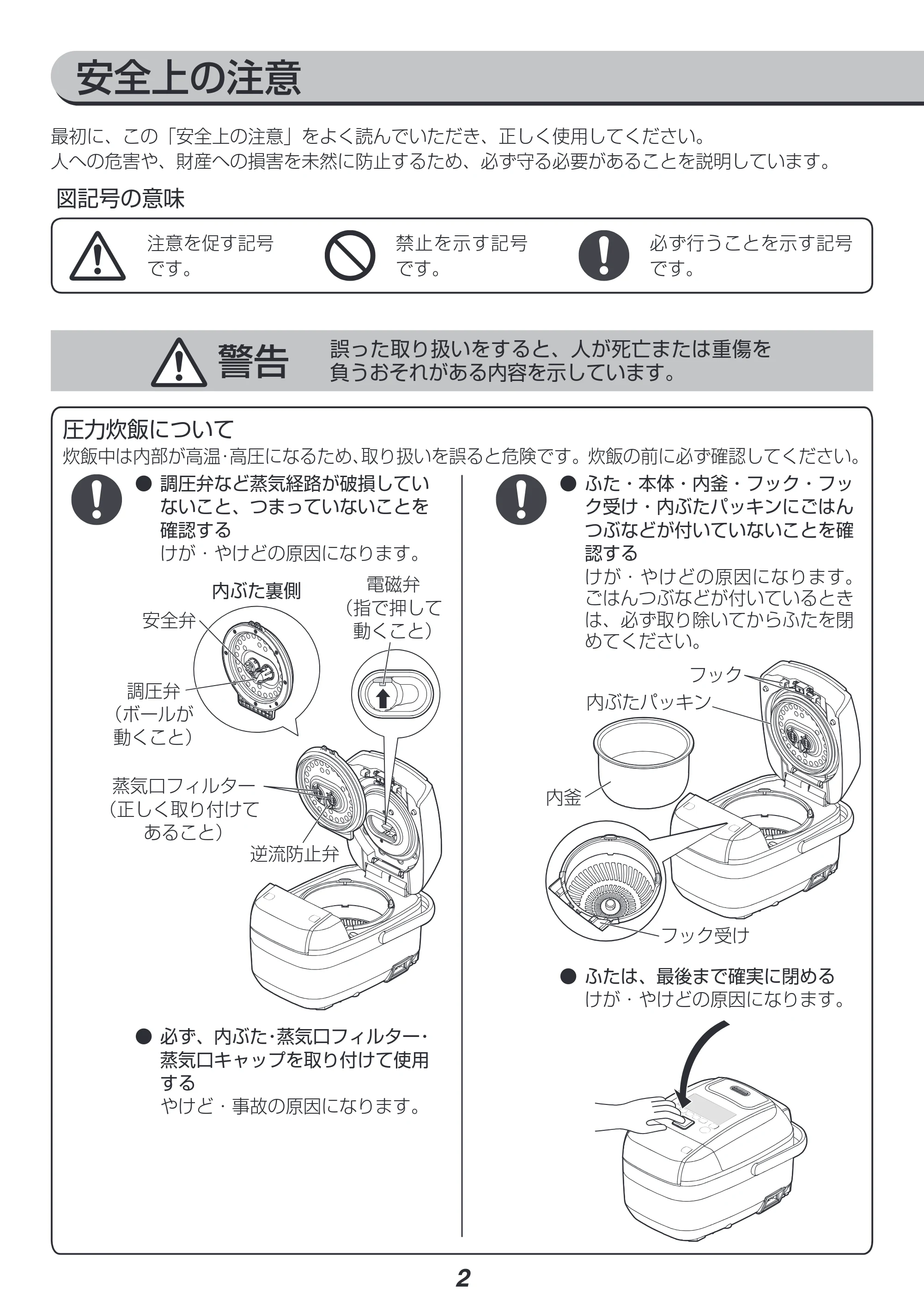 アイリスオーヤマ RC-PC30 取扱説明書 — 原本ページ — 2ページ