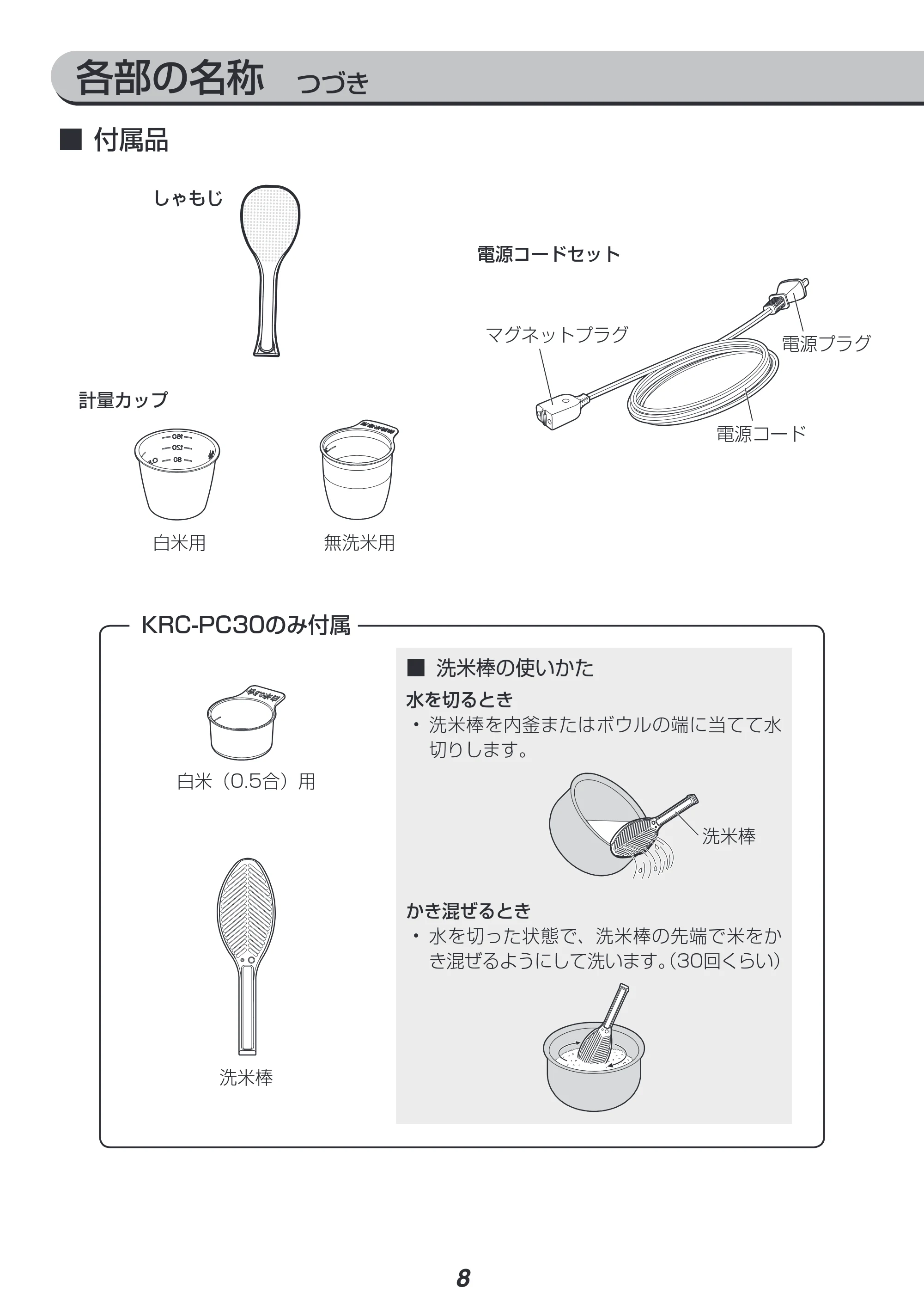 アイリスオーヤマ RC-PC30 取扱説明書 — 原本ページ — 8ページ