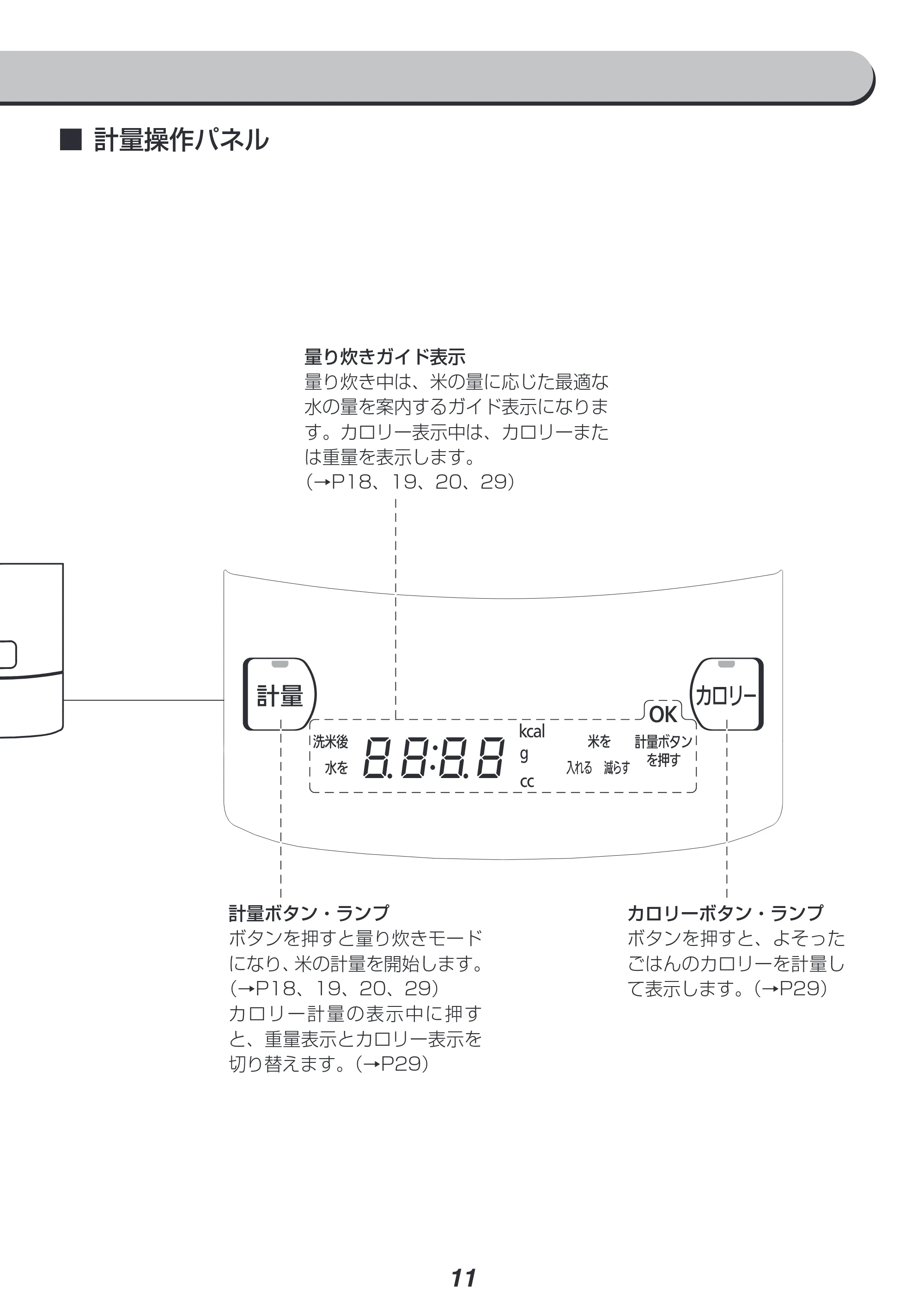 アイリスオーヤマ RC-PC30 取扱説明書 — 原本ページ — 11ページ