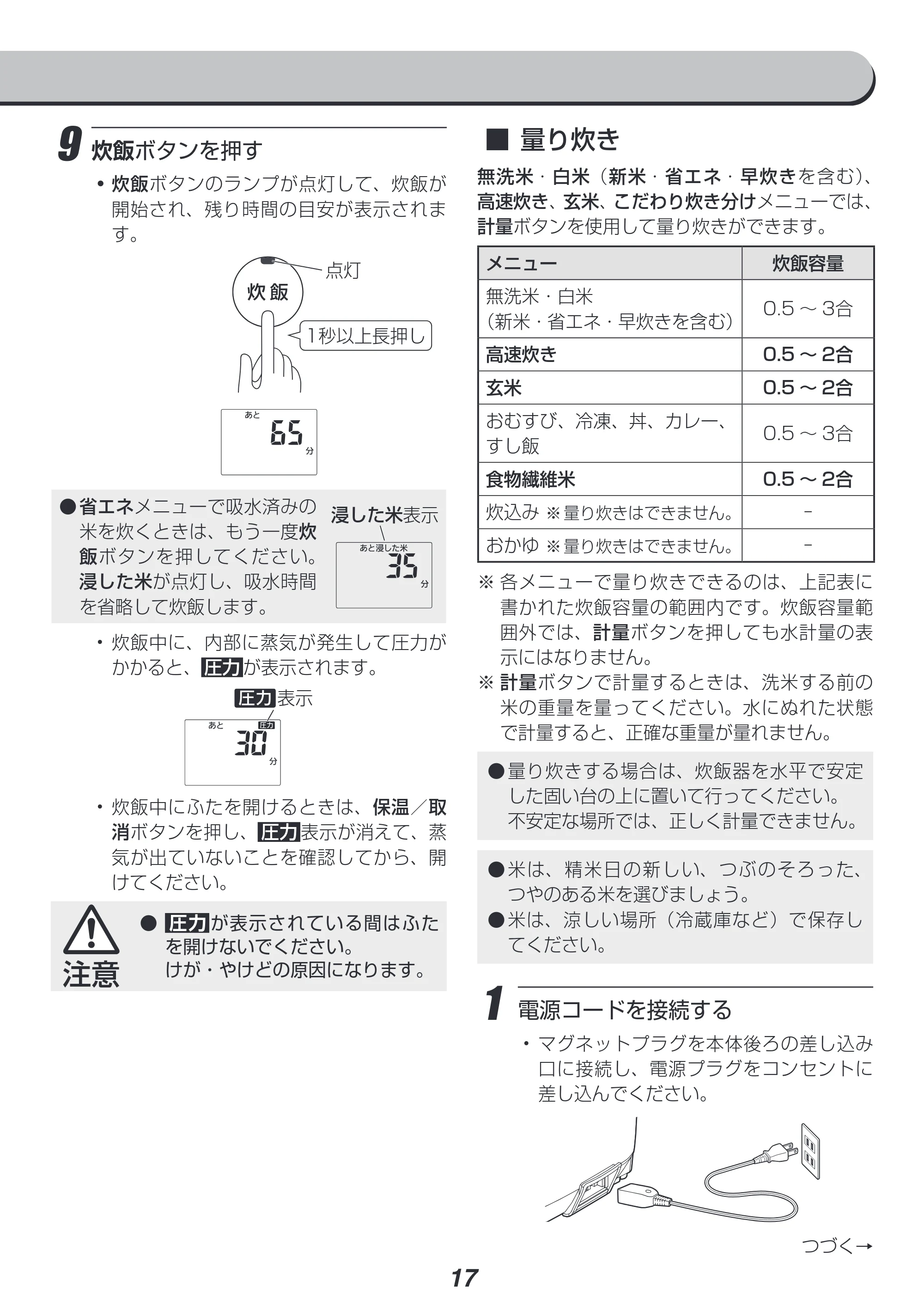 アイリスオーヤマ RC-PC30 取扱説明書 — 原本ページ — 17ページ