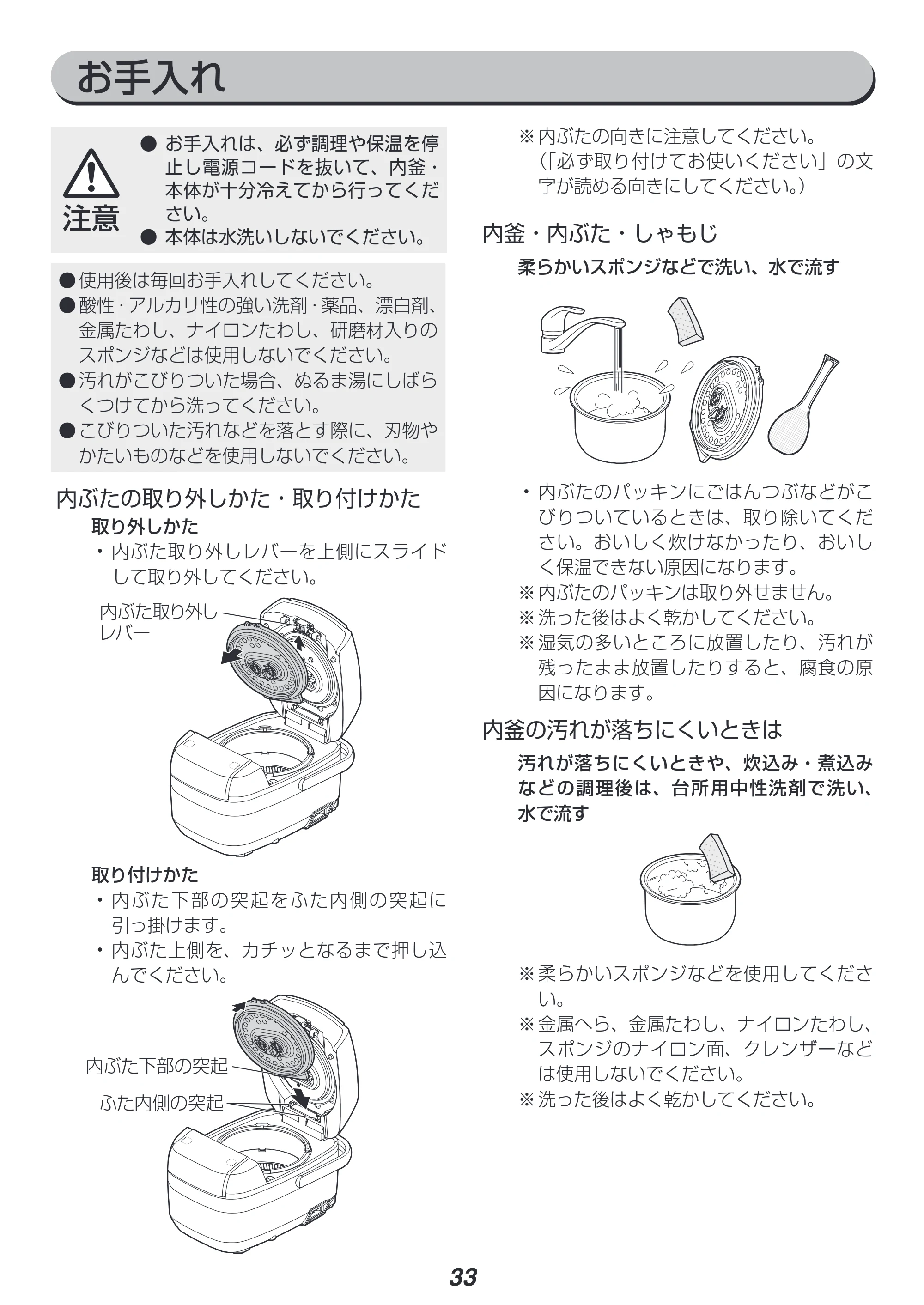 アイリスオーヤマ RC-PC30 取扱説明書 — 原本ページ — 33ページ