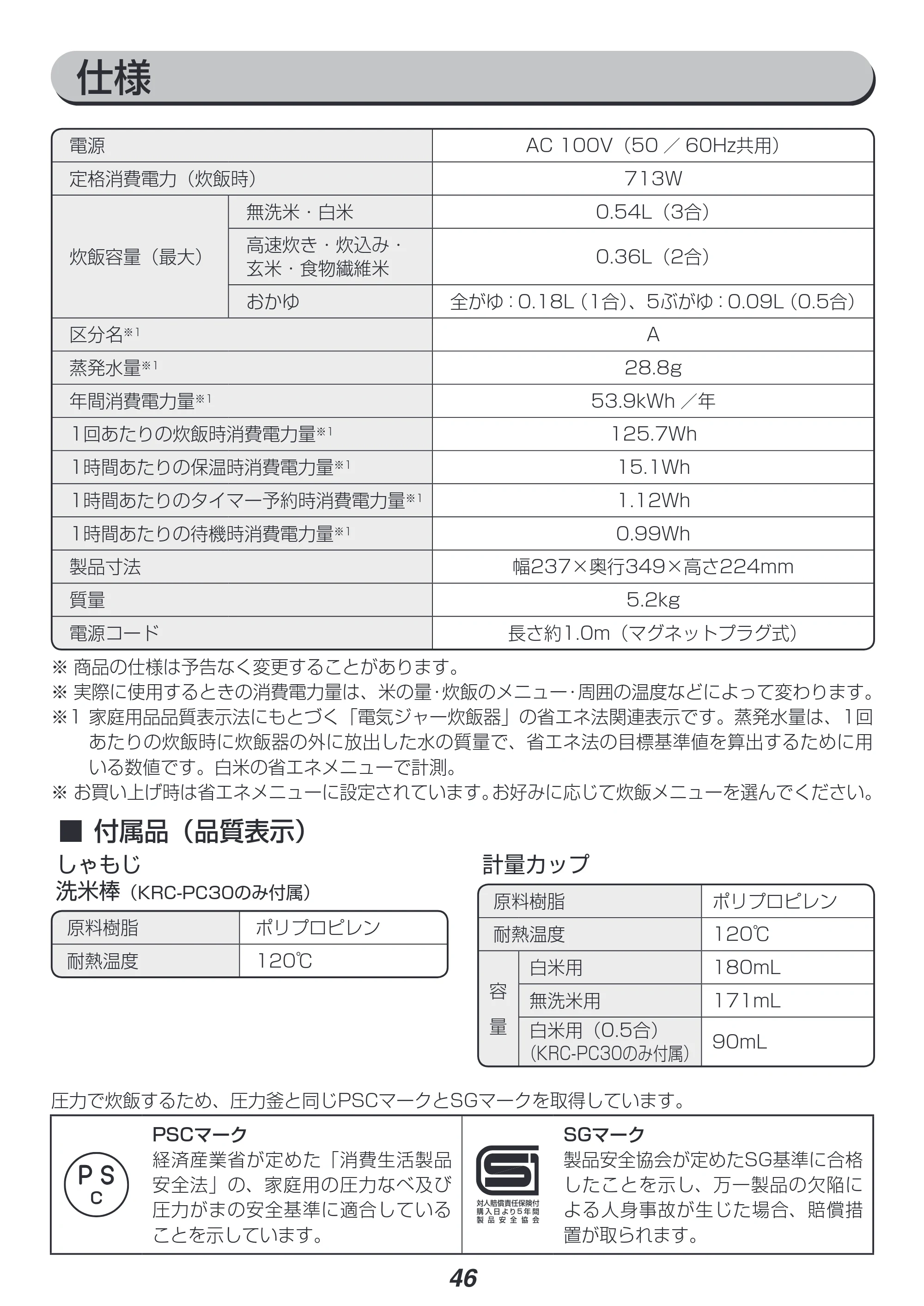 アイリスオーヤマ RC-PC30 取扱説明書 — 原本ページ — 46ページ
