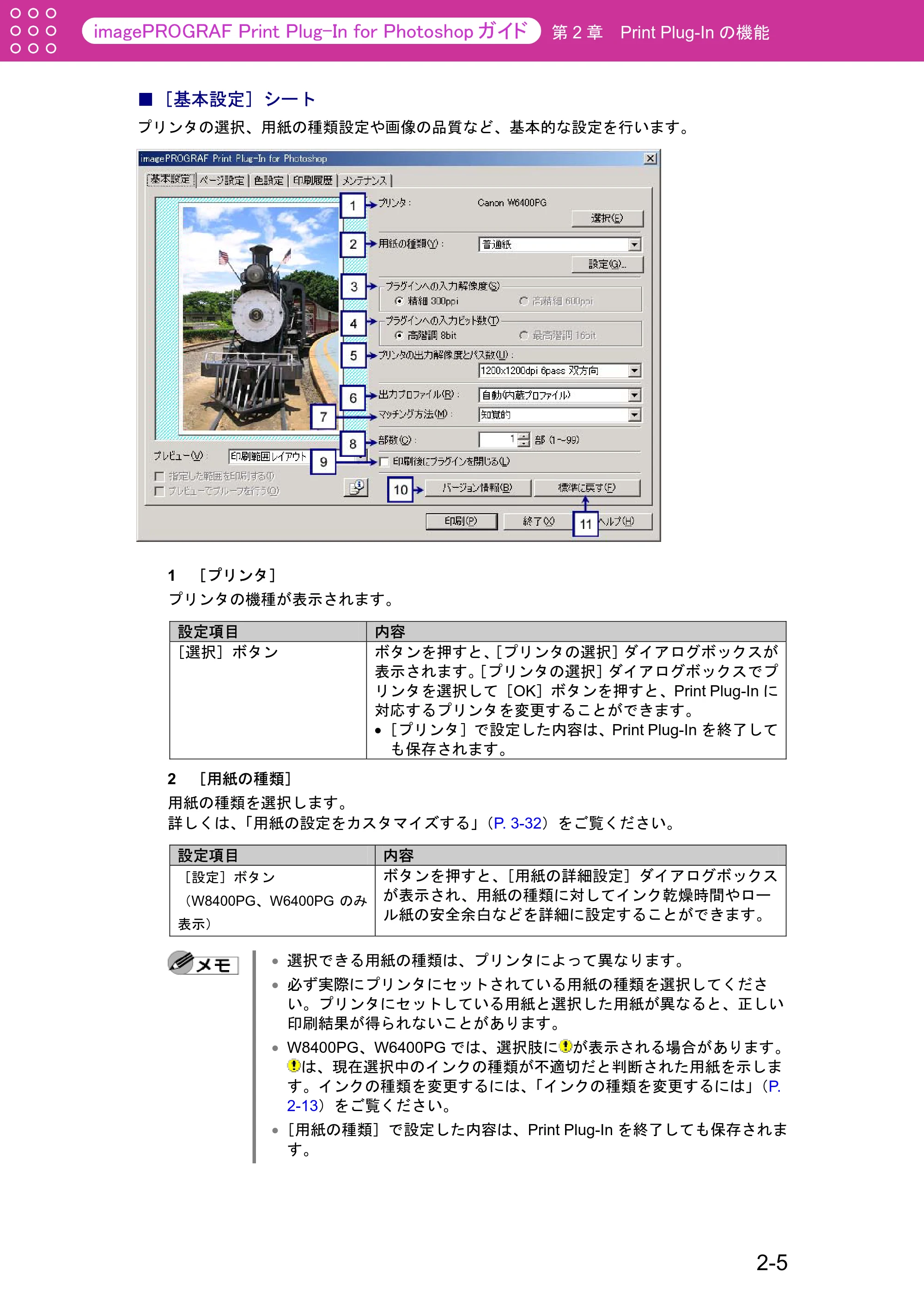 キヤノン W2200S Print Plug-ln for PhotoShop（Windows用） （PDF形式／7.89Mバイト） — ［基本設定］シート — 原本ページ — 15ページ