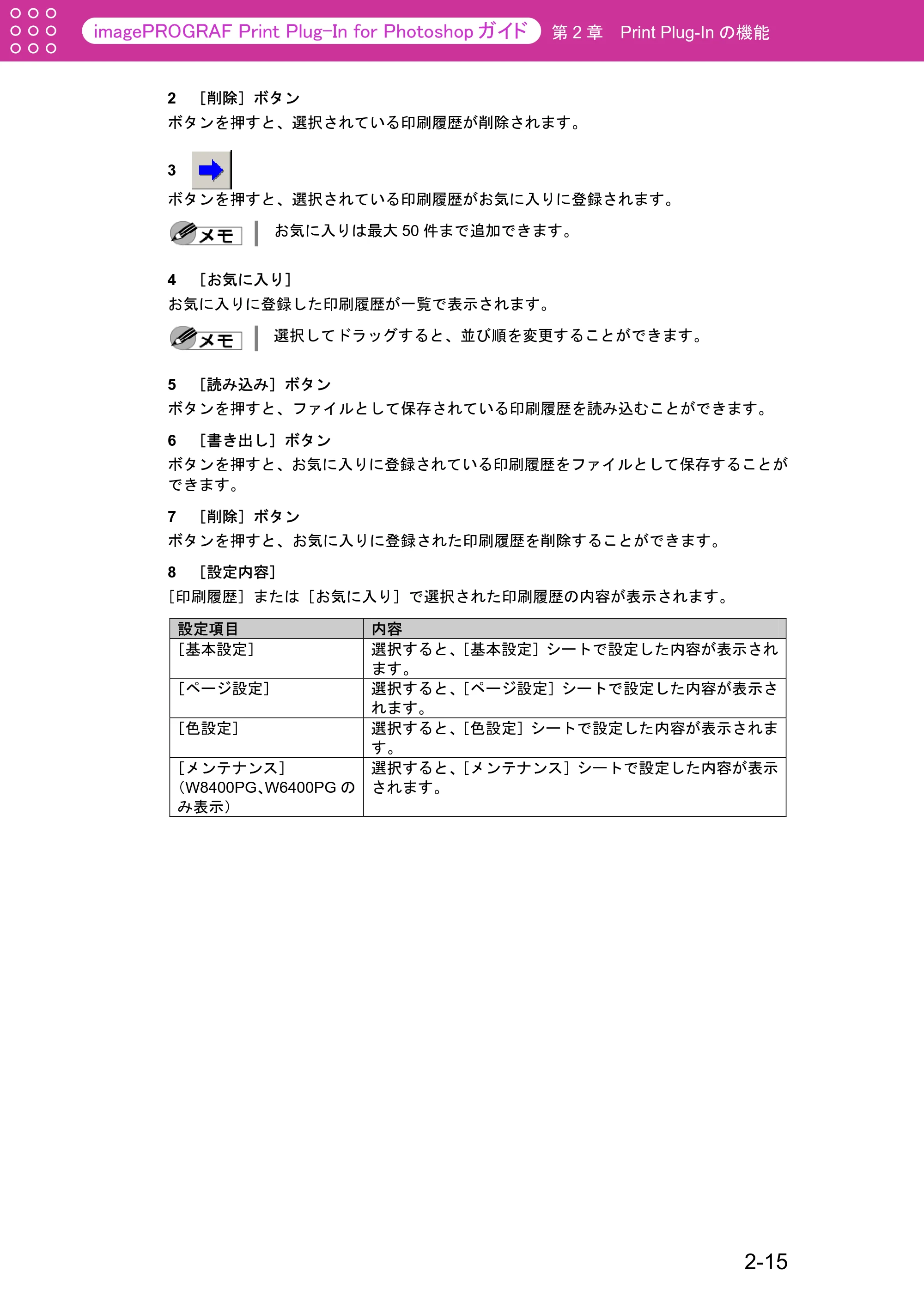 キヤノン W2200S Print Plug-ln for PhotoShop(Windows用) (PDF形式/7.89Mバイト) — 原本ページ — 25ページ