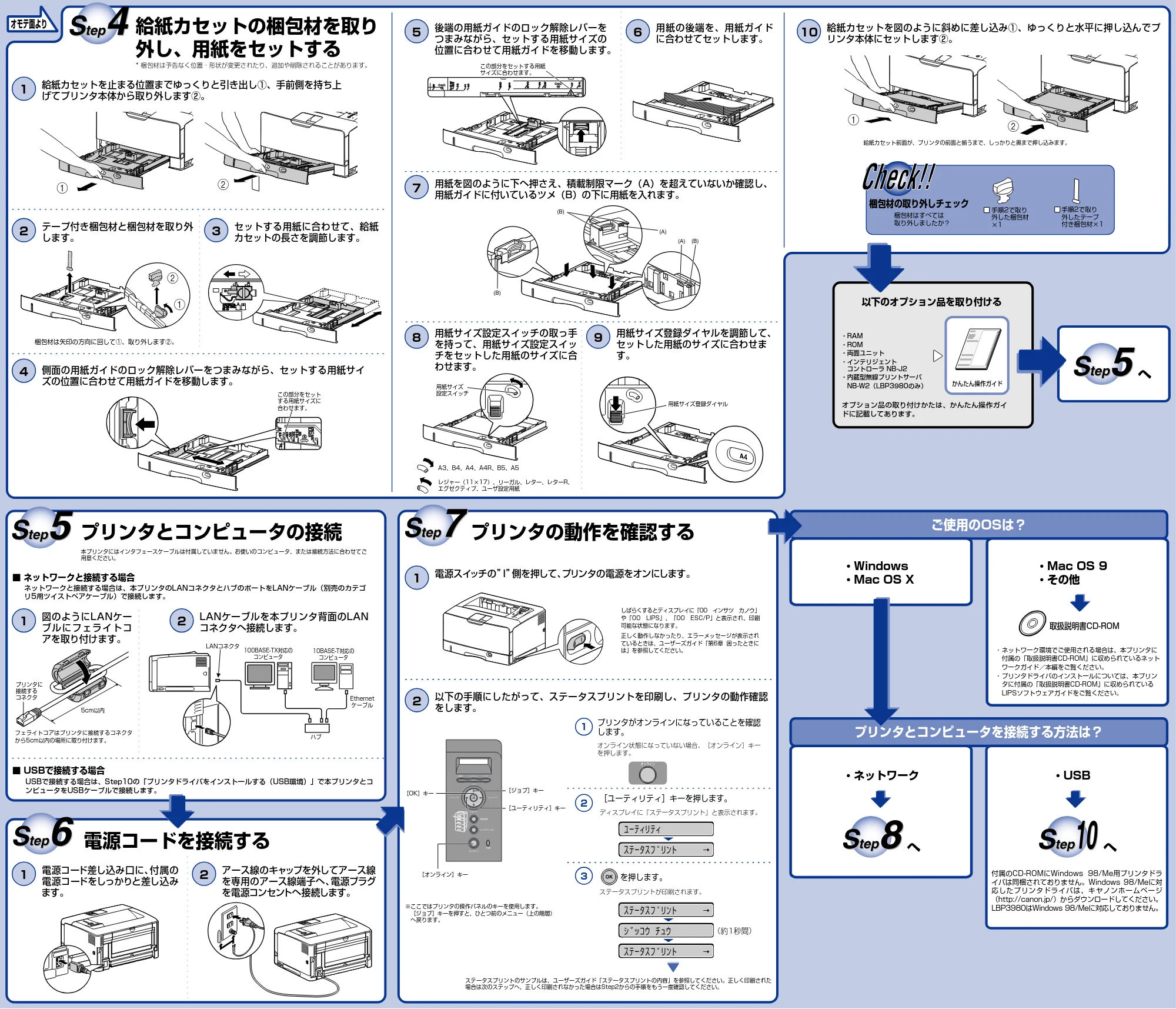 キヤノン LBP3980 かんたん設置ガイド (設置編) 2008年7月23日更新 (PDF形式/0.92Mバイト) — 原本ページ — 2ページ