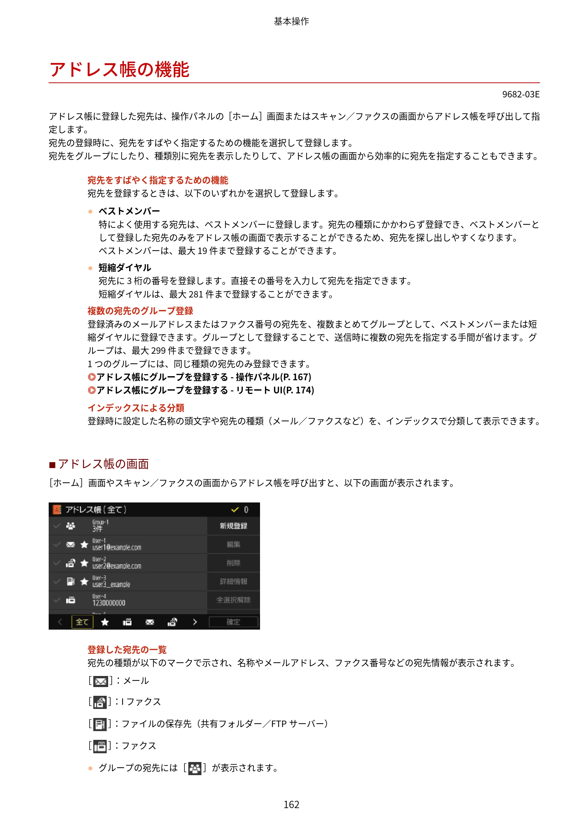 キヤノン MF467dw ユーザーズガイド 2023年5月25日掲載（PDF：5.09MB） — アドレス帳の機能 — 原本ページ — 172ページ