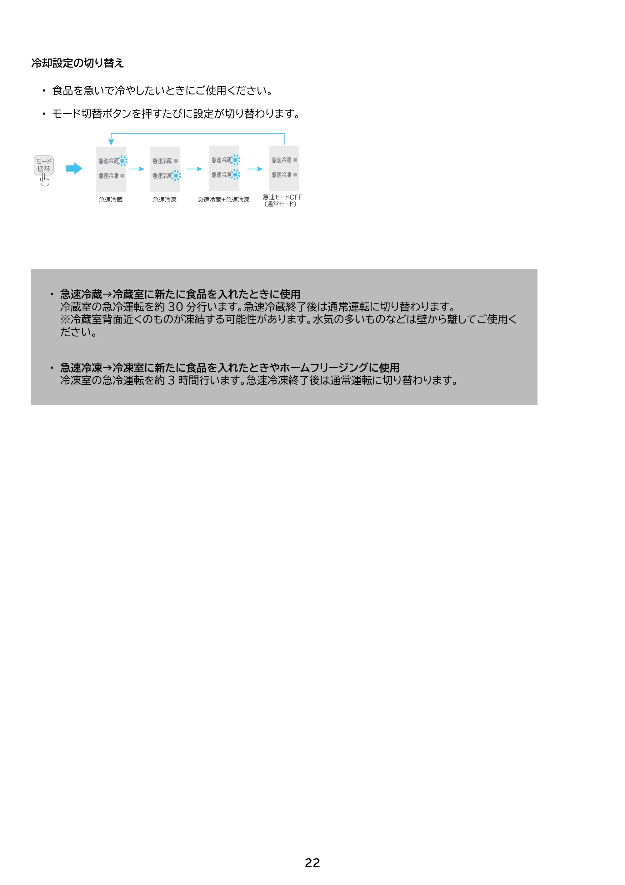 アイリスオーヤマ IRSN-BLK15A 取扱説明書 — 原本ページ — 22ページ
