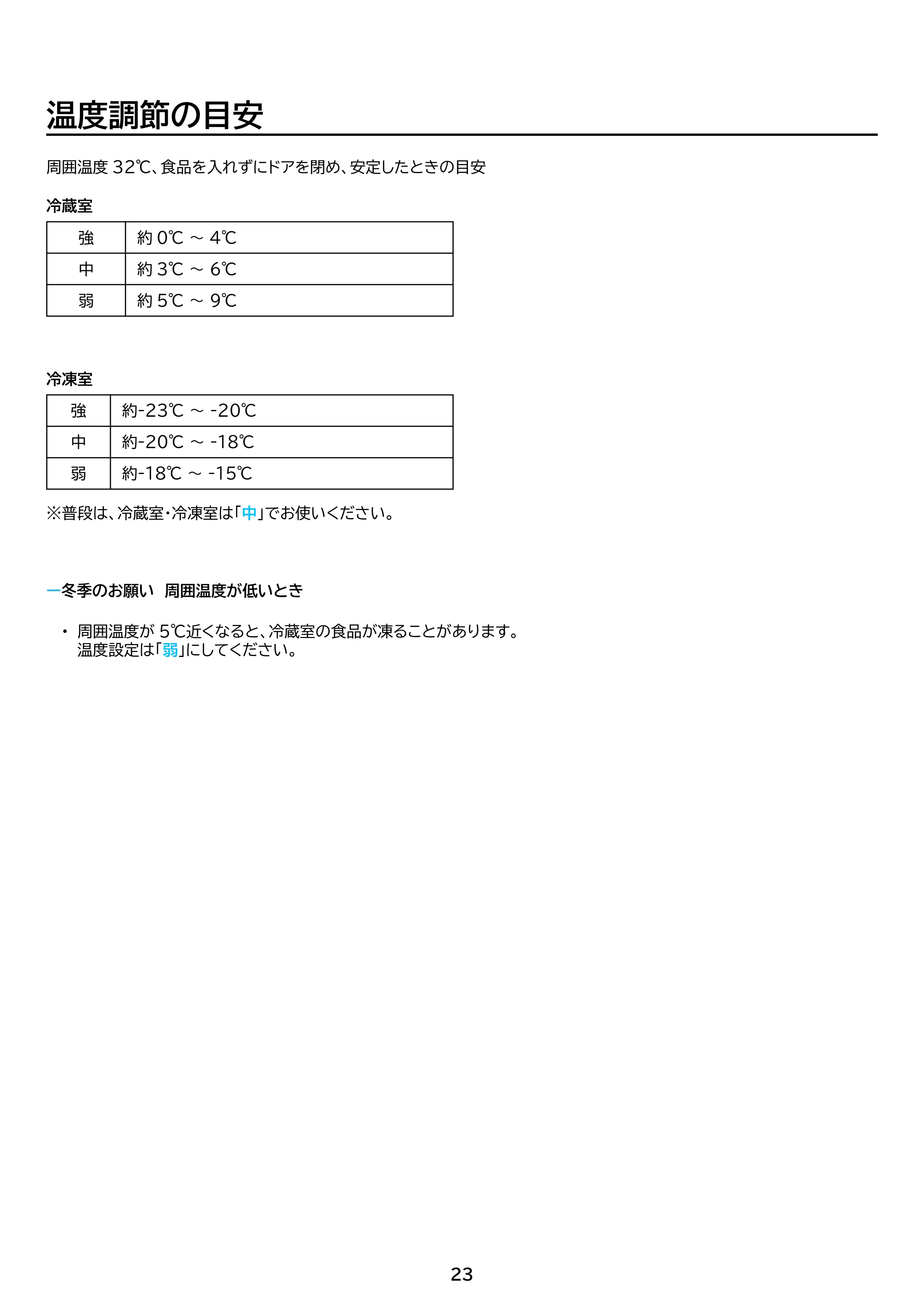 アイリスオーヤマ IRSN-BLK15A 取扱説明書 — 原本ページ — 23ページ