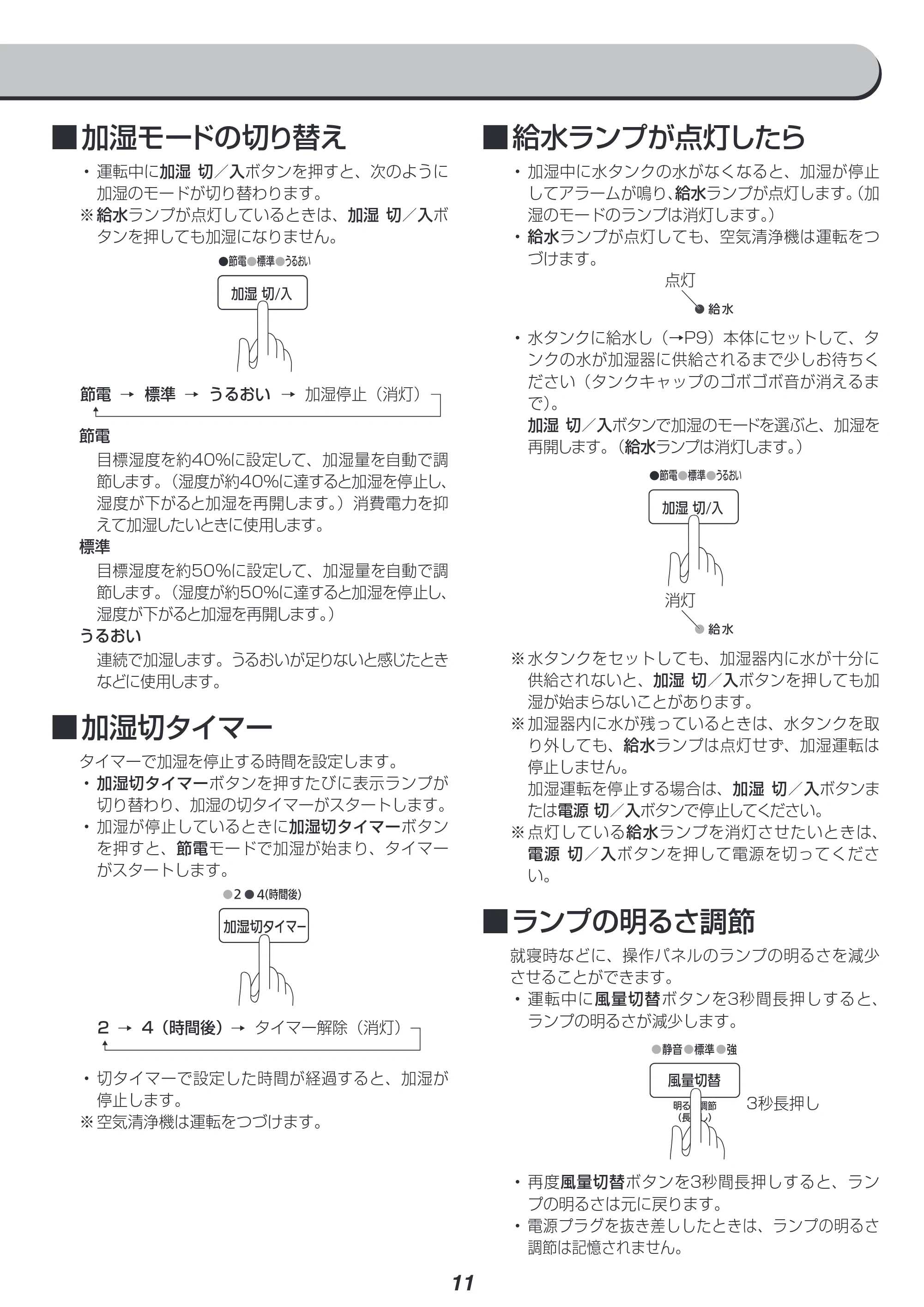 アイリスオーヤマ HXF-C25 取扱説明書 — 原本ページ — 11ページ