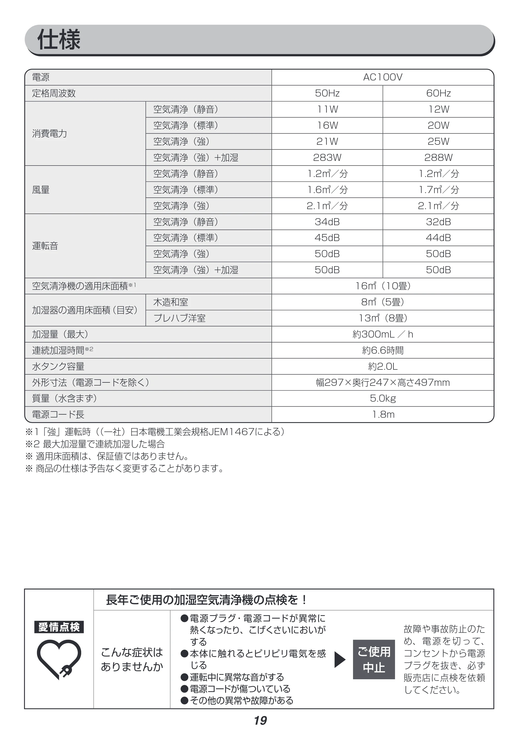 アイリスオーヤマ HXF-C25 取扱説明書 — 原本ページ — 19ページ