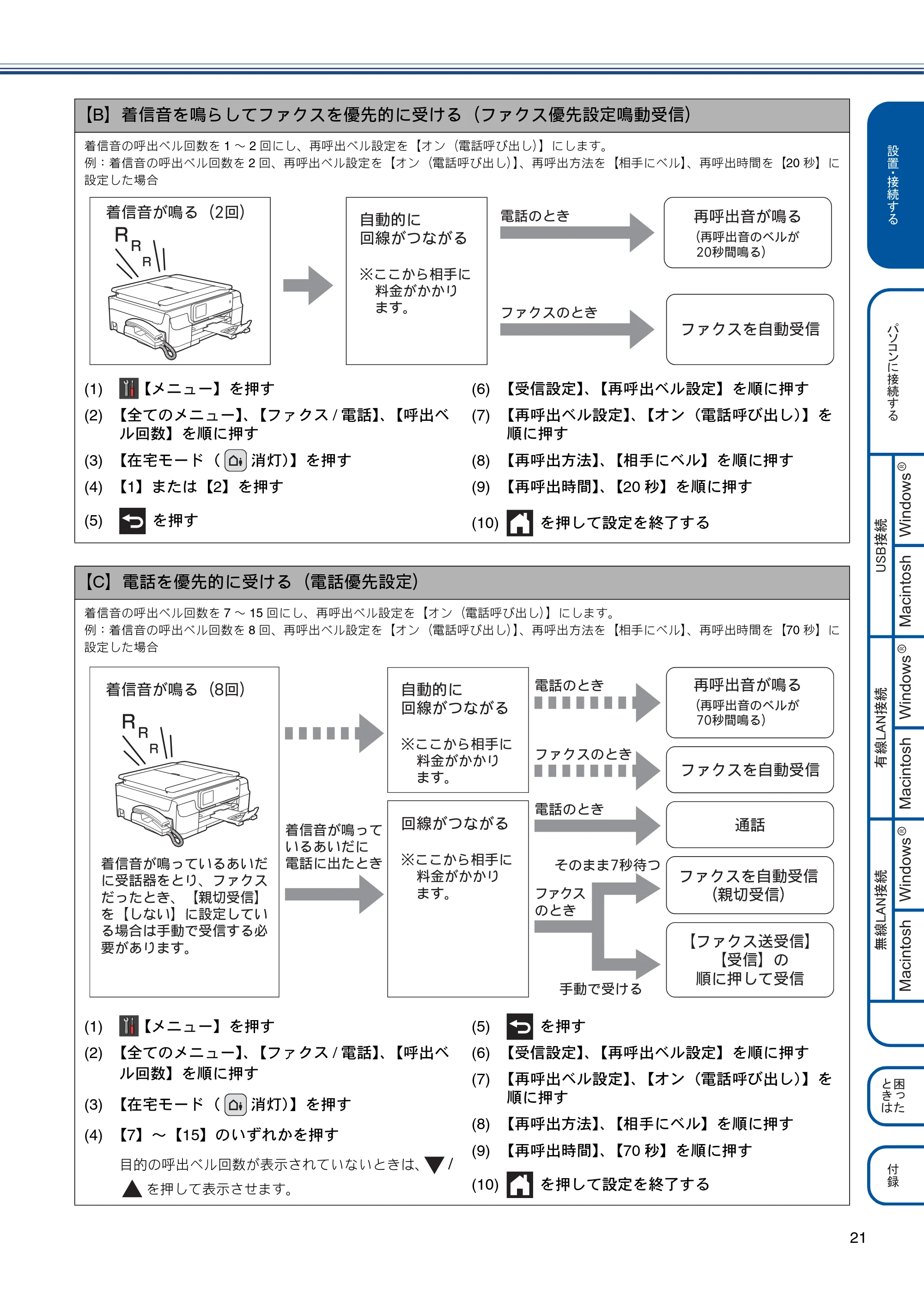 ブラザー MFC-J980DN / MFC-J980DWN かんたん設置ガイド — 原本ページ — 21ページ