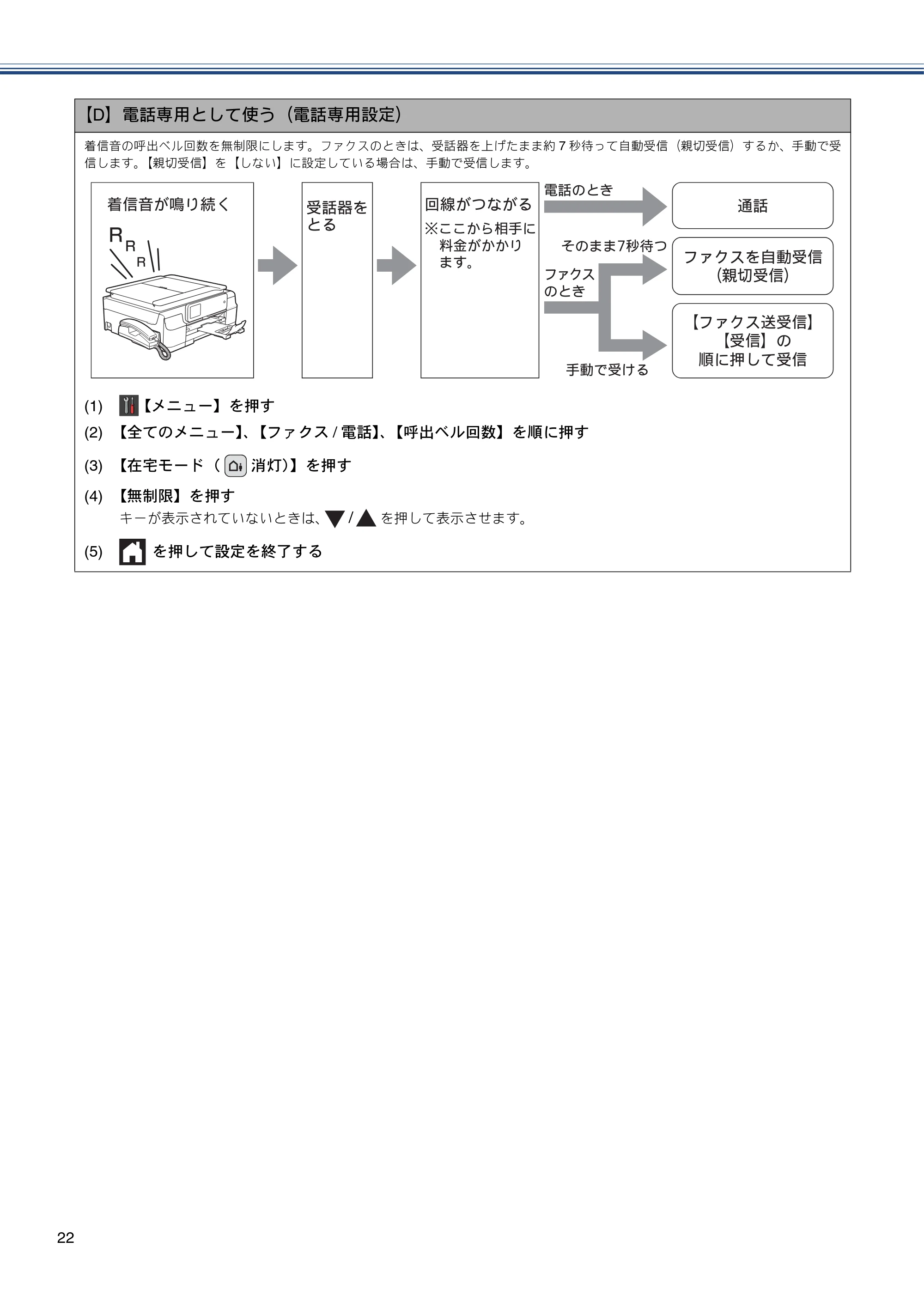 ブラザー MFC-J980DN / MFC-J980DWN かんたん設置ガイド — 原本ページ — 22ページ