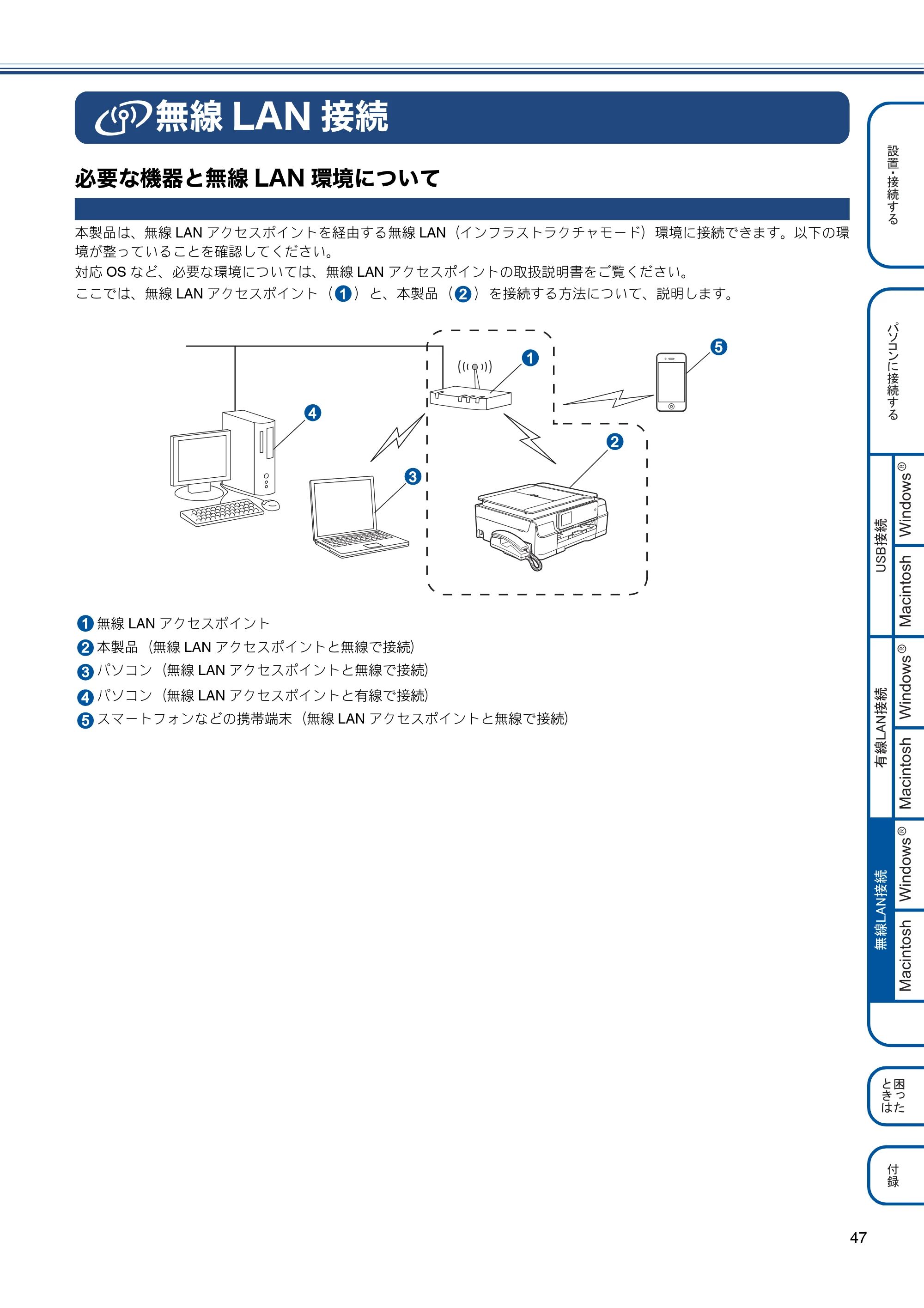 ブラザー MFC-J980DN / MFC-J980DWN かんたん設置ガイド — 無線LAN接続 — 原本ページ — 47ページ