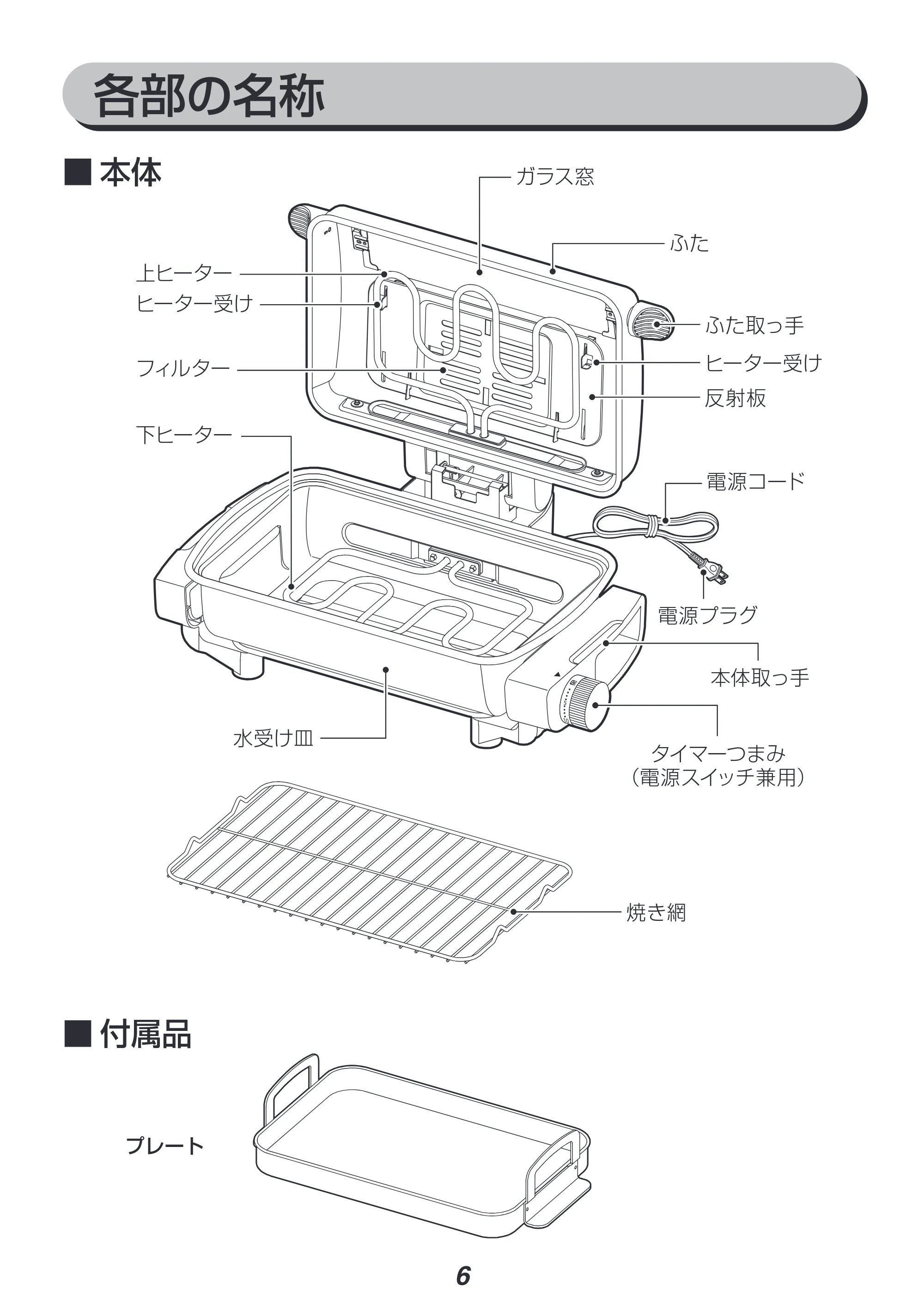 アイリスオーヤマ EMT-1103 取扱説明書 — 原本ページ — 6ページ