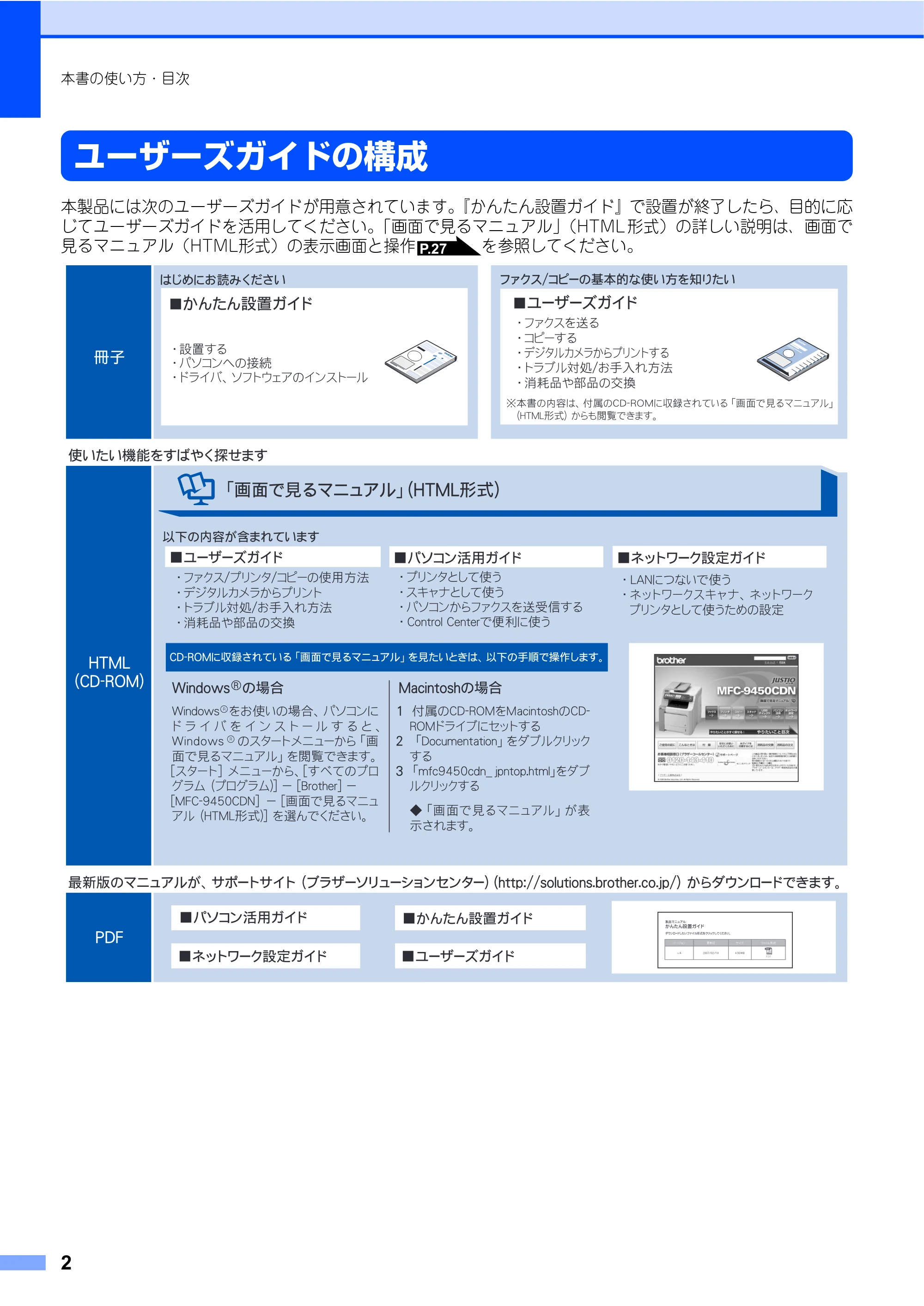 ブラザー MFC-9450CDN 取扱説明書(本体) — ユーザーズガイドの構成 — 原本ページ — 2ページ