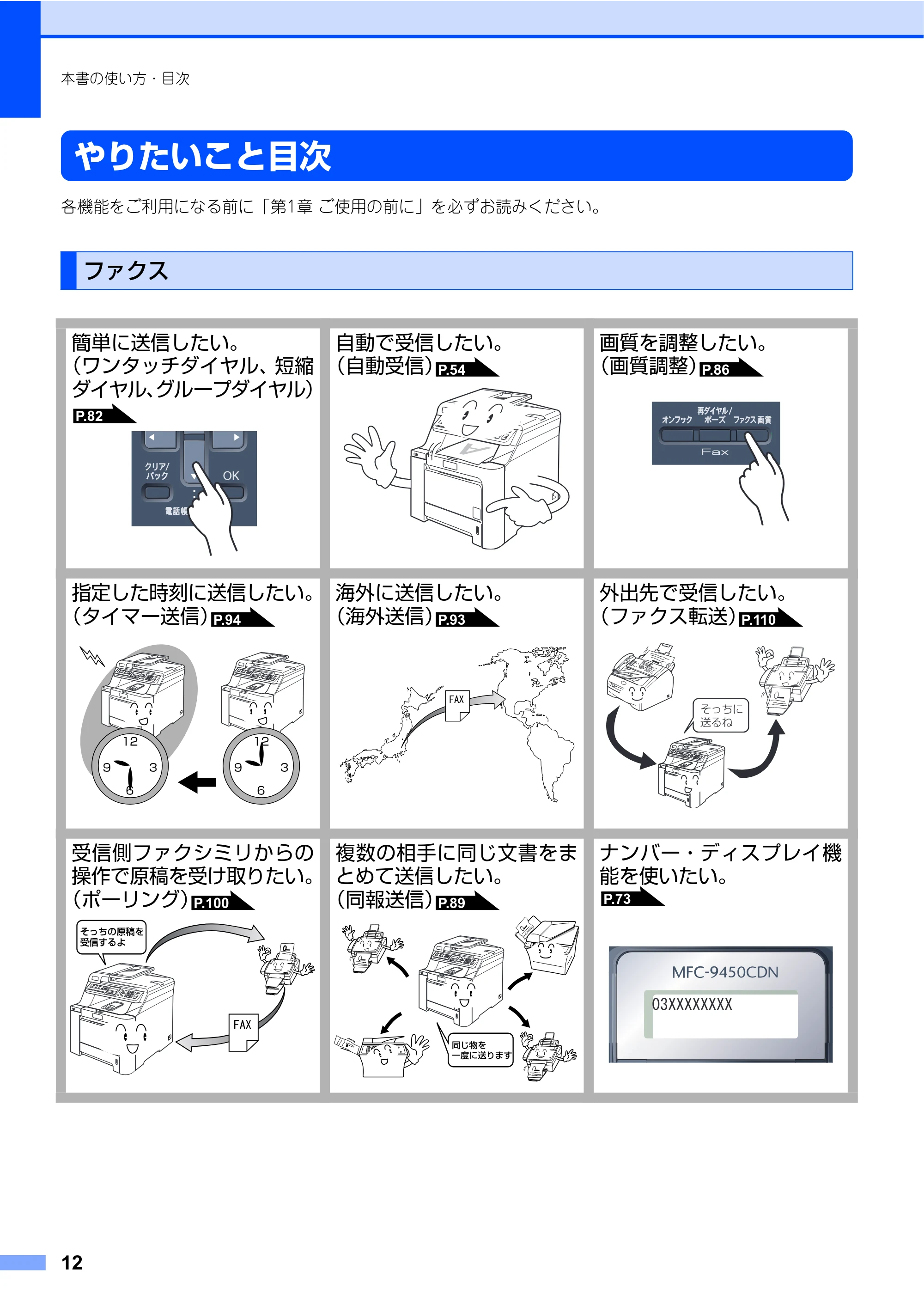 ブラザー MFC-9450CDN 取扱説明書(本体) — やりたいこと目次 — 原本ページ — 12ページ