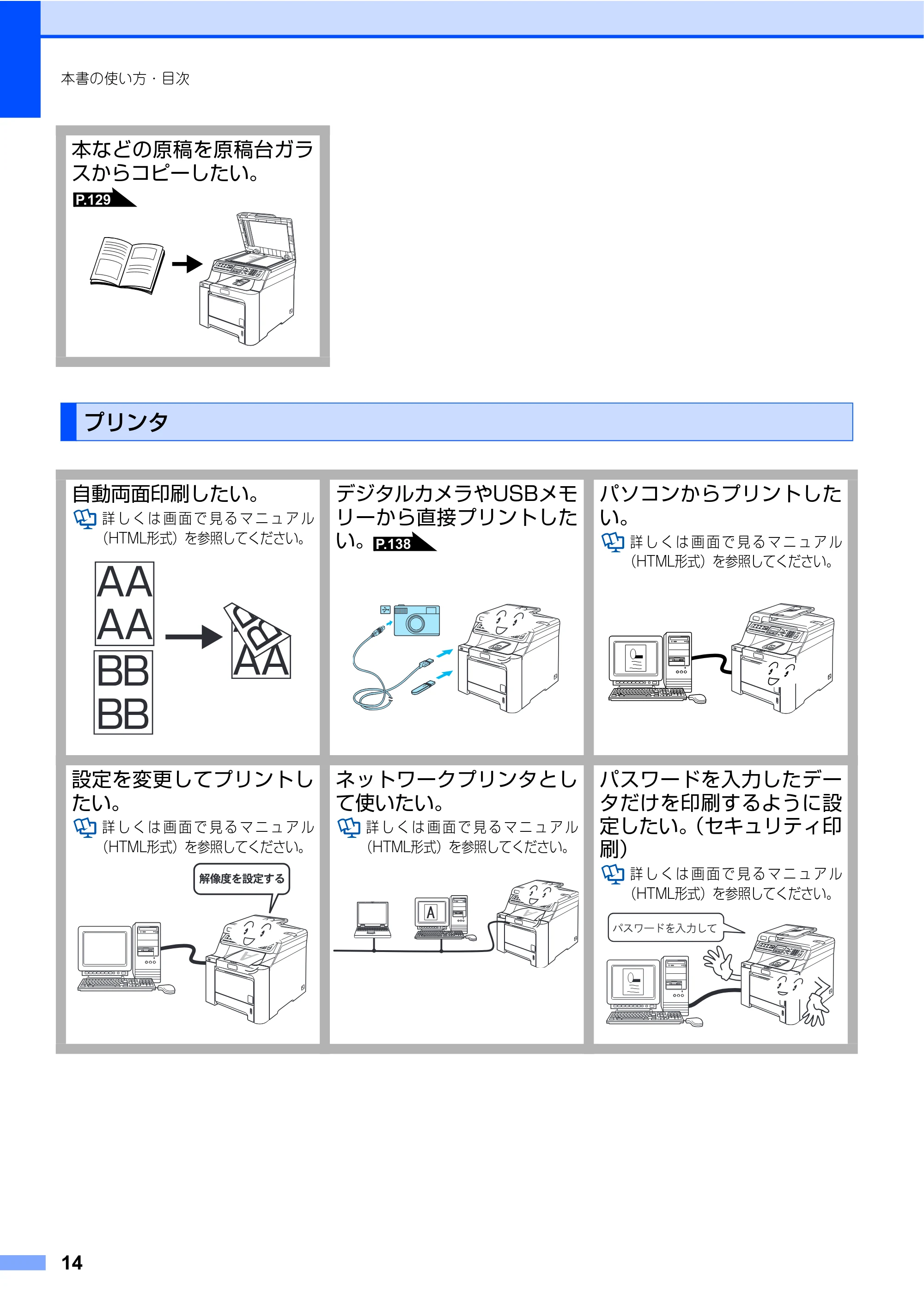 ブラザー MFC-9450CDN 取扱説明書(本体) — プリンタ — 原本ページ — 14ページ