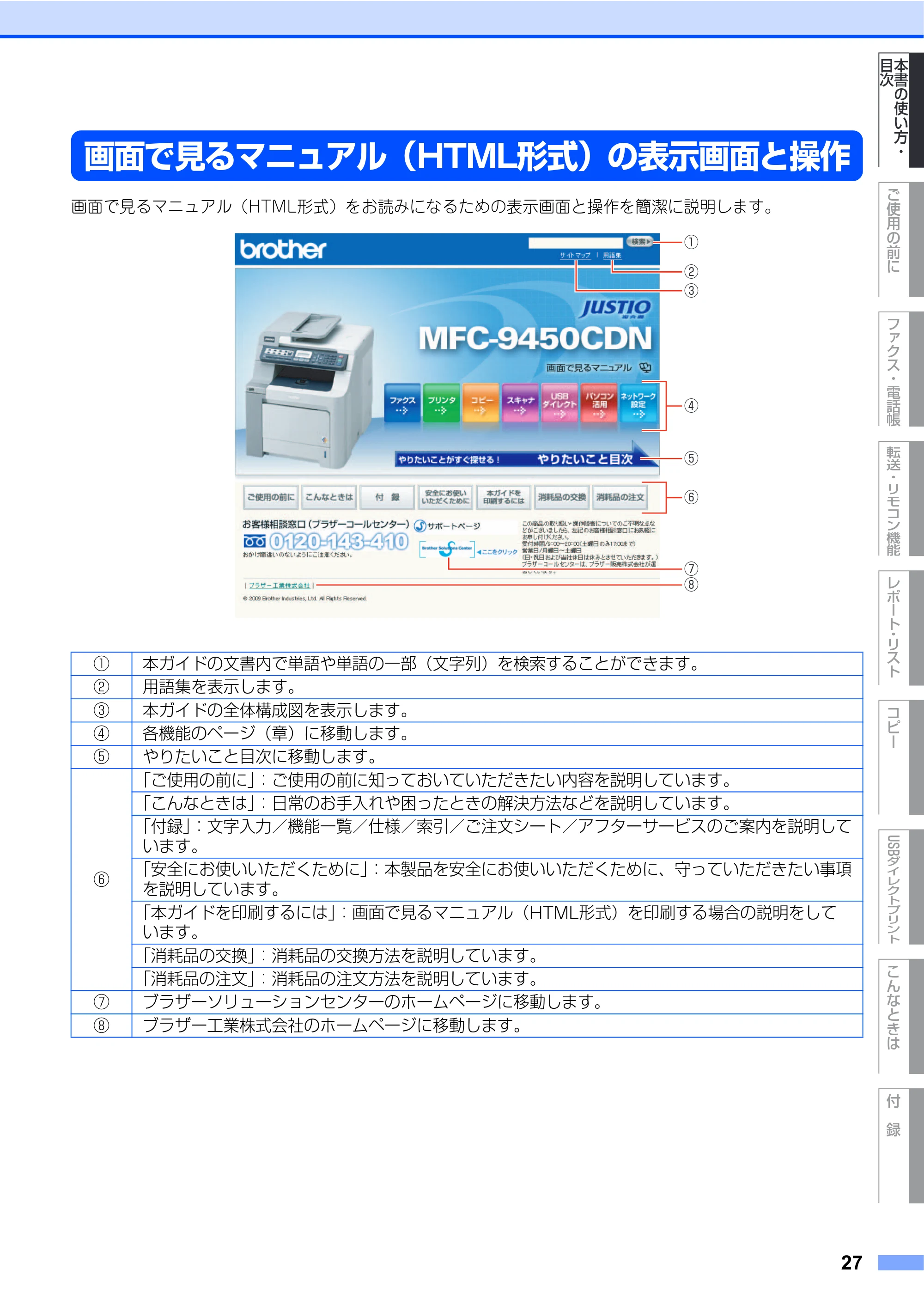 ブラザー MFC-9450CDN 取扱説明書(本体) — 画面で見るマニュアル(HTML形式)の表示画面と操作 — 原本ページ — 27ページ