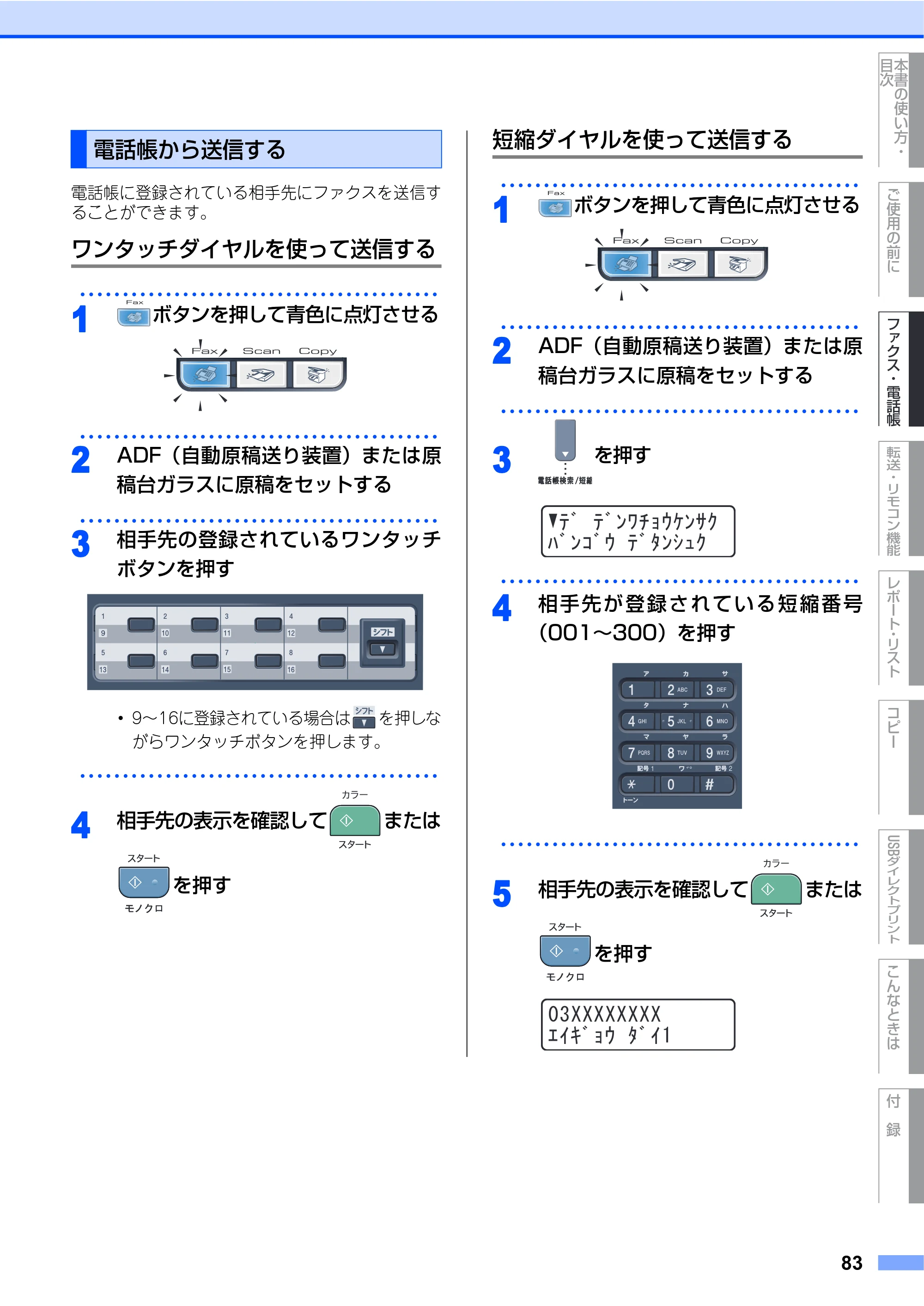 ブラザー MFC-9450CDN 取扱説明書（本体） — 電話帳から送信する — 原本ページ — 83ページ