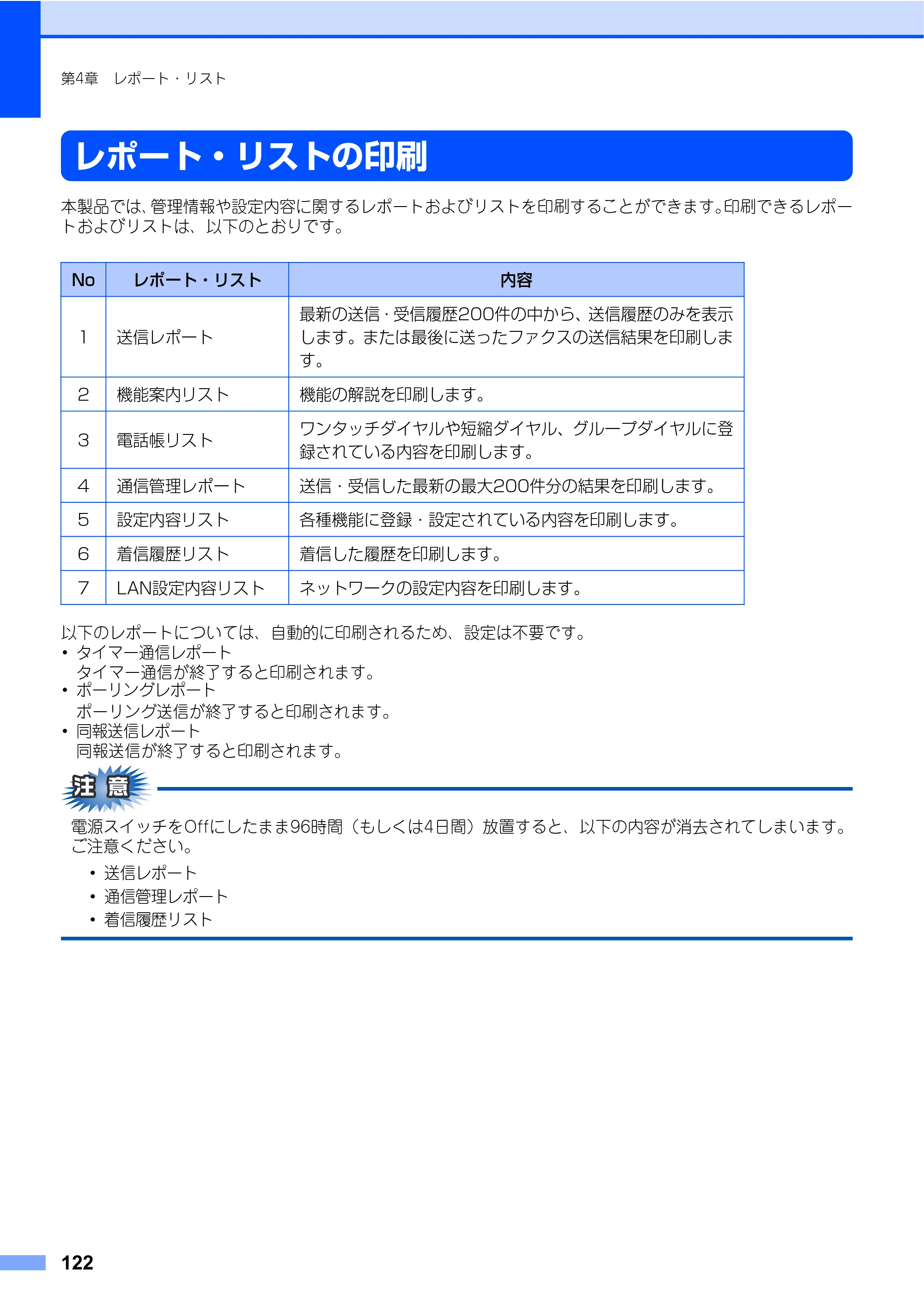 ブラザー MFC-9450CDN 取扱説明書（本体） — レポート・リストの印刷 — 原本ページ — 122ページ