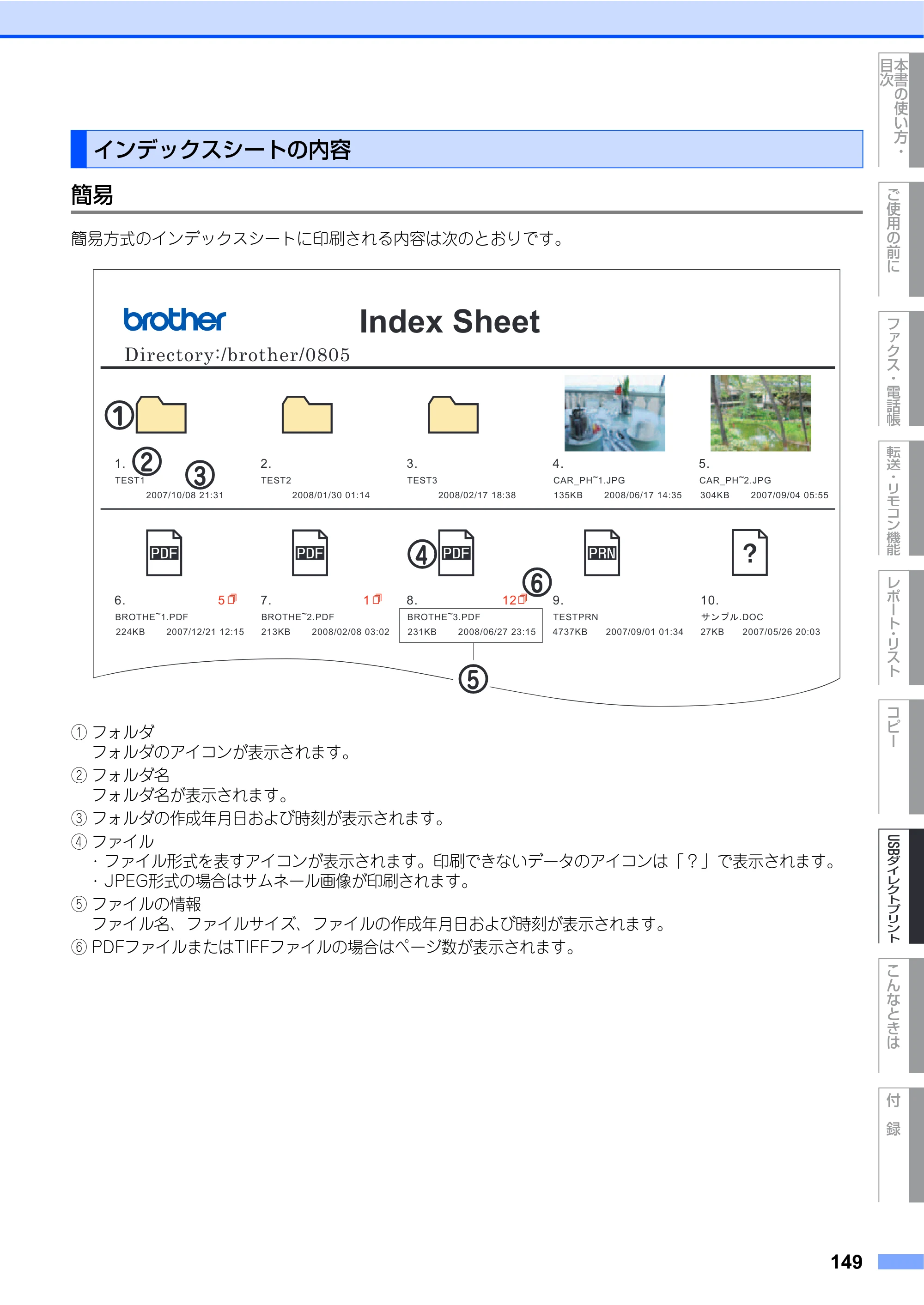 ブラザー MFC-9450CDN 取扱説明書（本体） — インデックスシートの内容 — 原本ページ — 149ページ