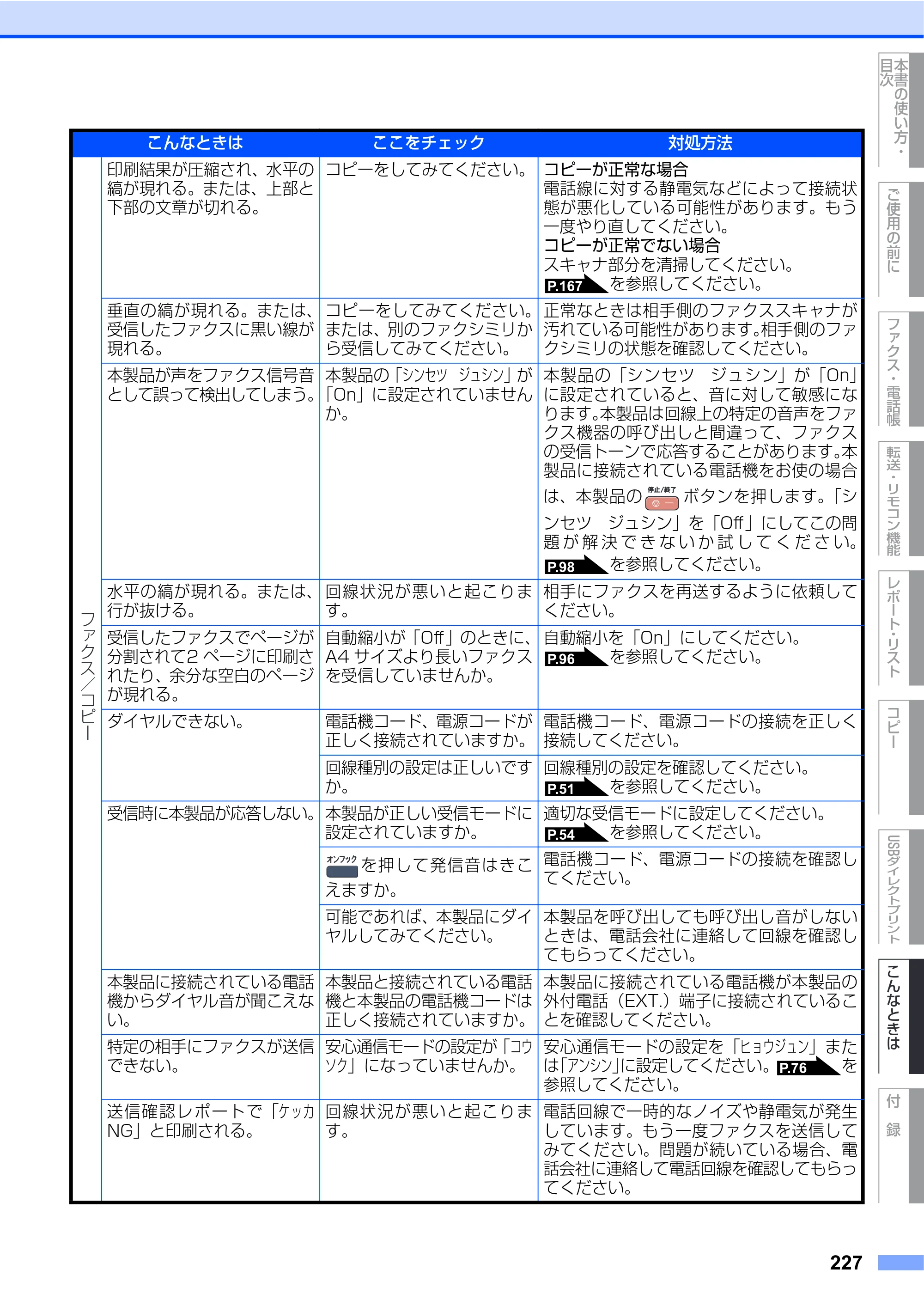 ブラザー MFC-9450CDN 取扱説明書（本体） — 原本ページ — 227ページ