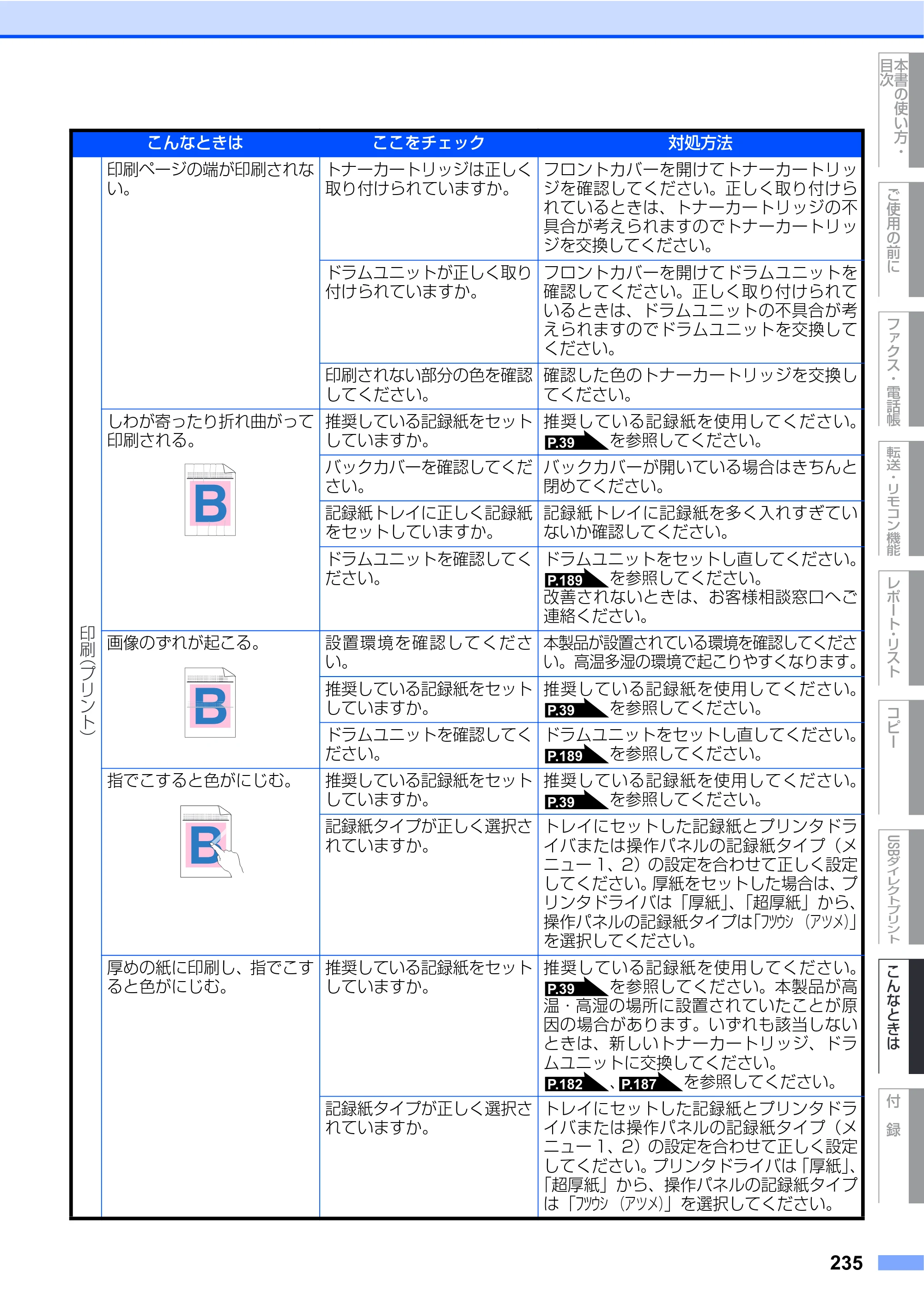 ブラザー MFC-9450CDN 取扱説明書（本体） — 原本ページ — 235ページ