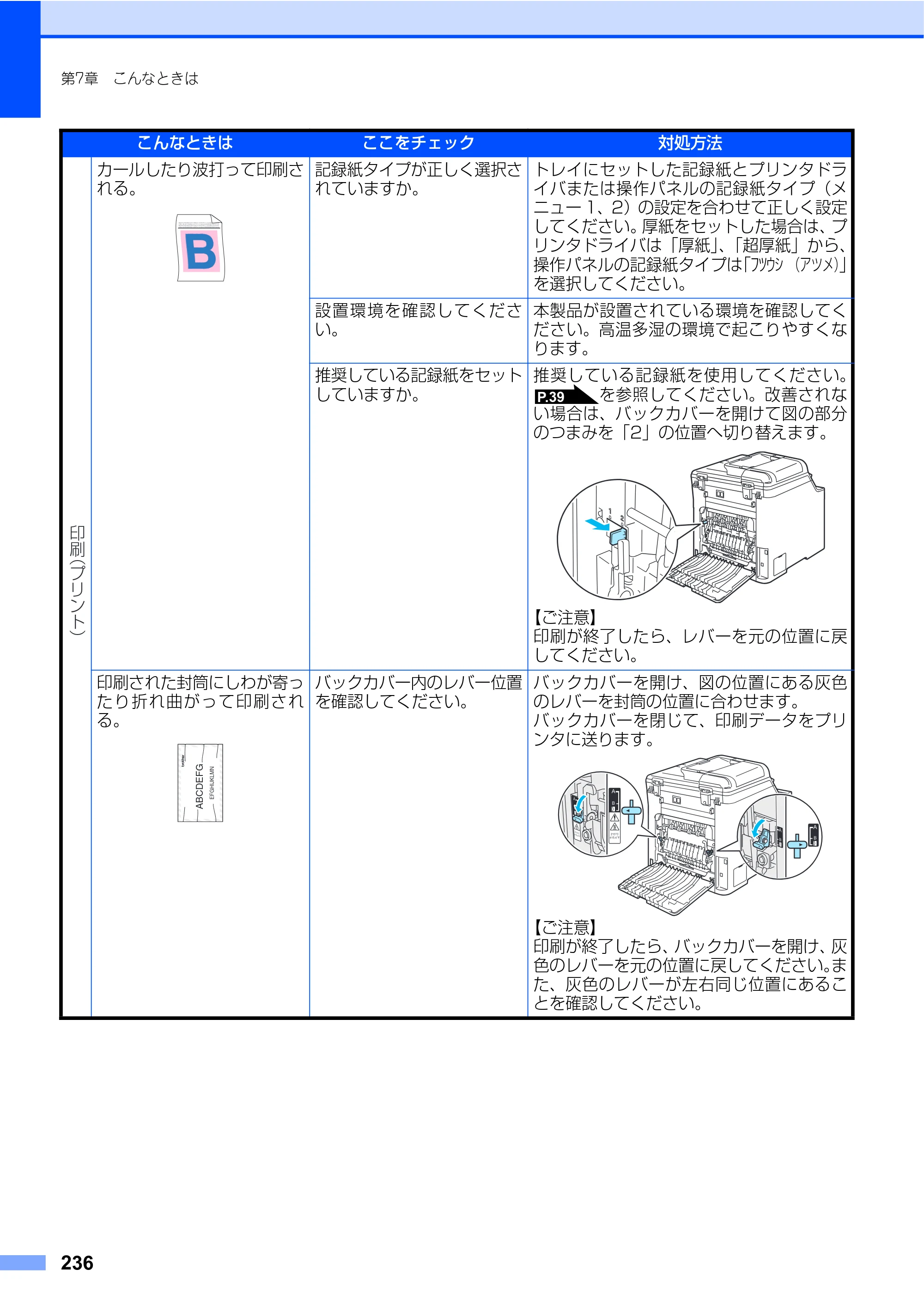 ブラザー MFC-9450CDN 取扱説明書（本体） — 原本ページ — 236ページ