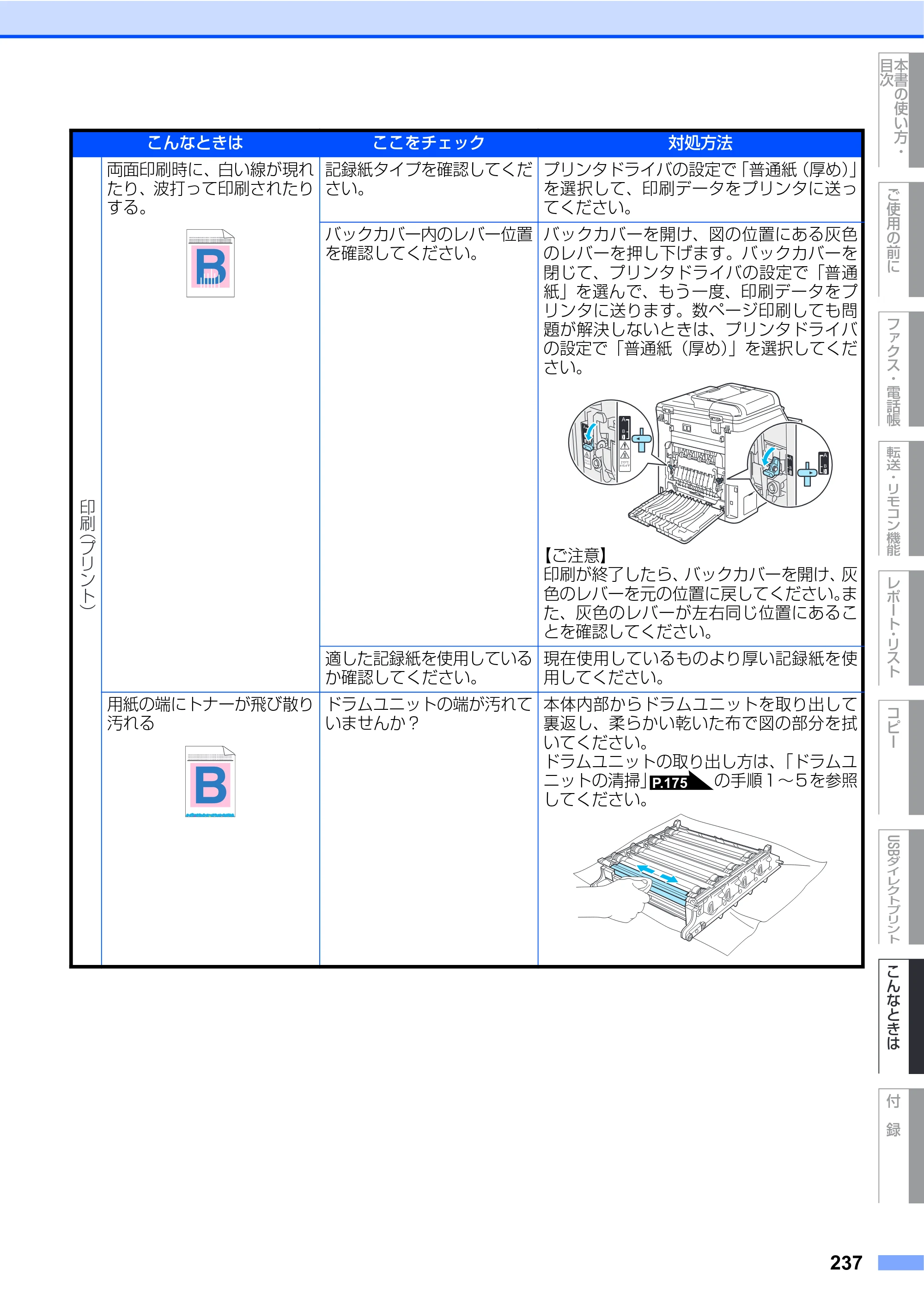 ブラザー MFC-9450CDN 取扱説明書（本体） — 原本ページ — 237ページ