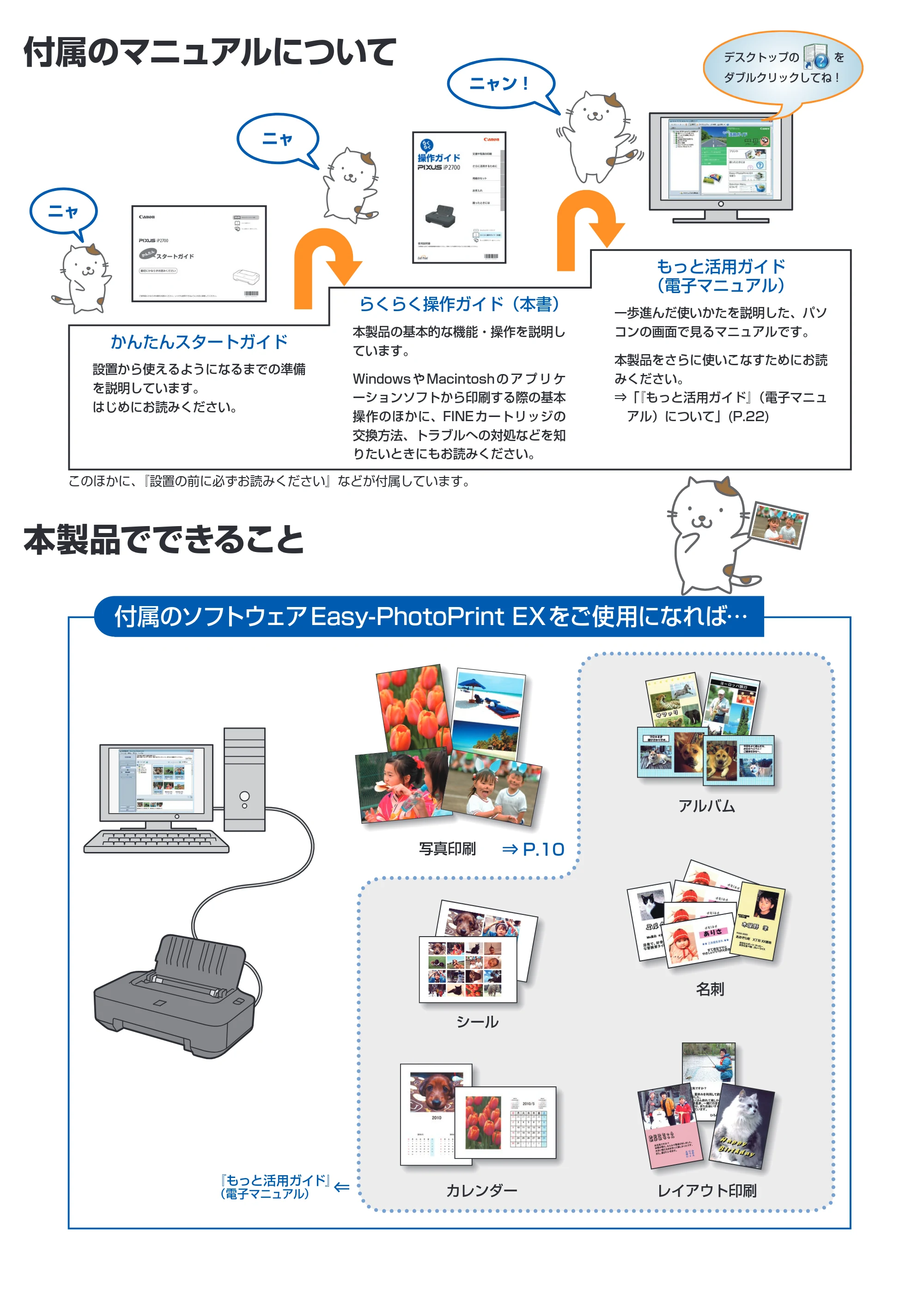 キヤノン PIXUS iP2700 らくらく操作ガイド（PDF：10.8MB） — 原本ページ — 2ページ
