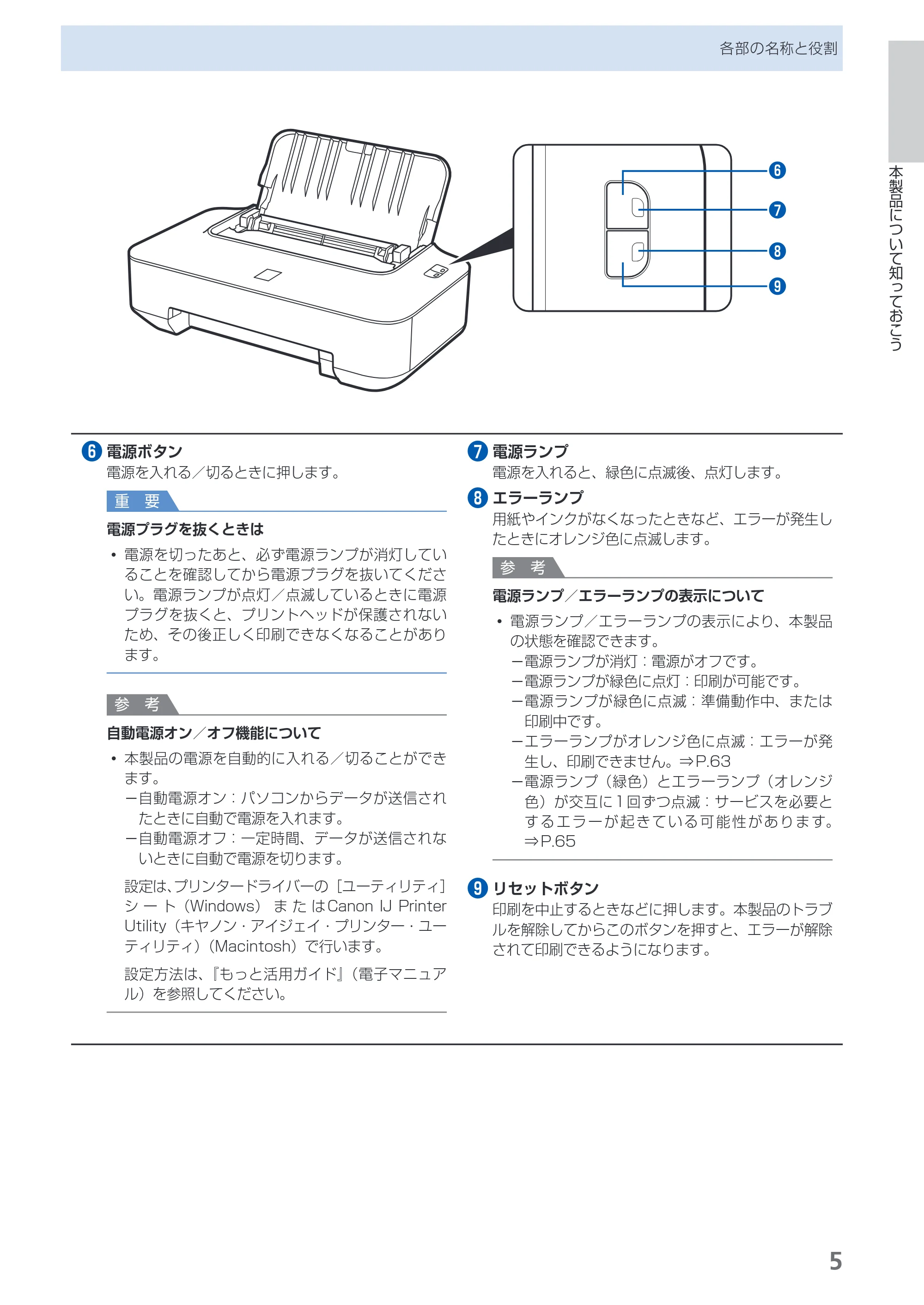 キヤノン PIXUS iP2700 らくらく操作ガイド（PDF：10.8MB） — 原本ページ — 7ページ