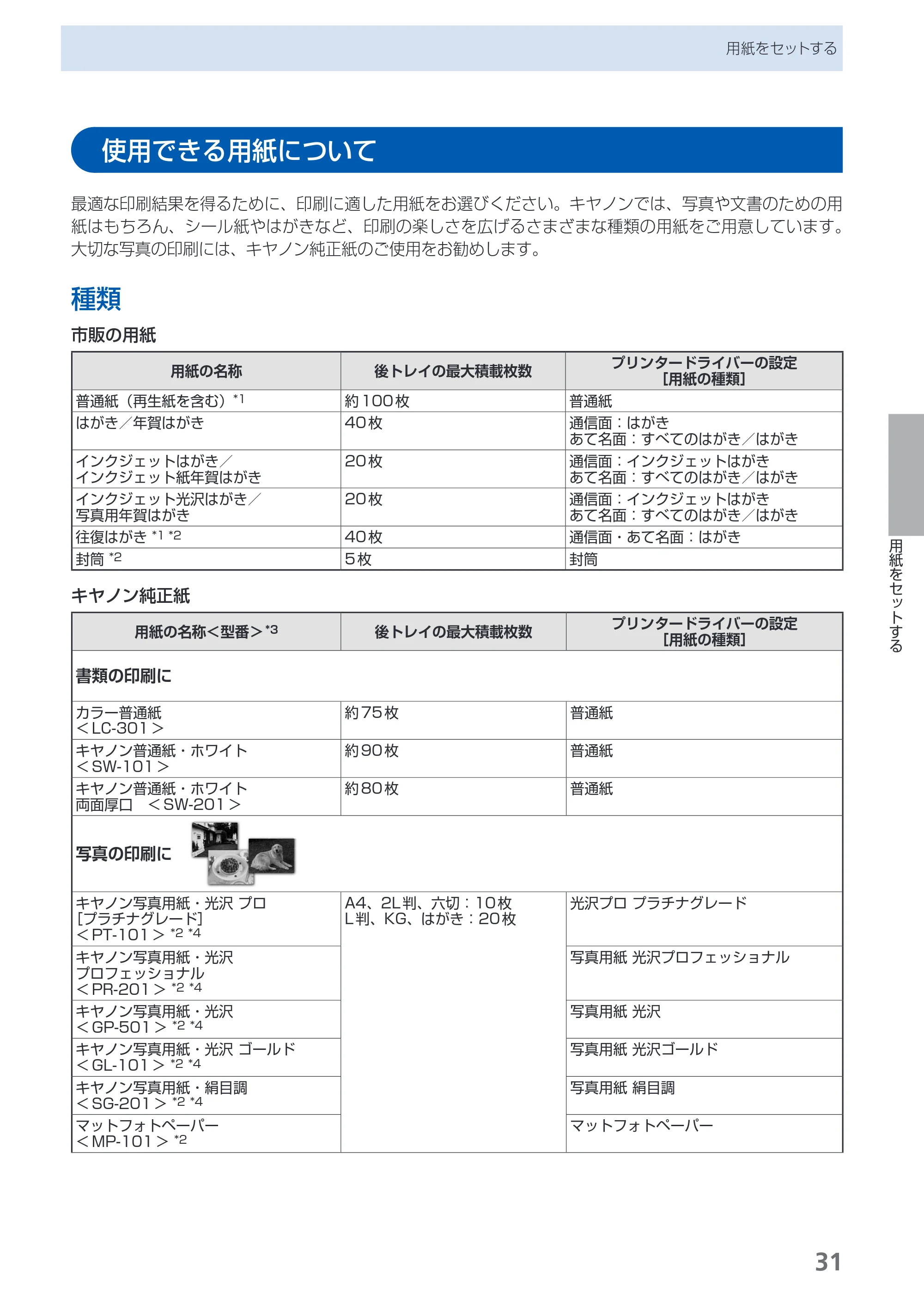 キヤノン PIXUS iP2700 らくらく操作ガイド（PDF：10.8MB） — 使用できる用紙について — 原本ページ — 33ページ