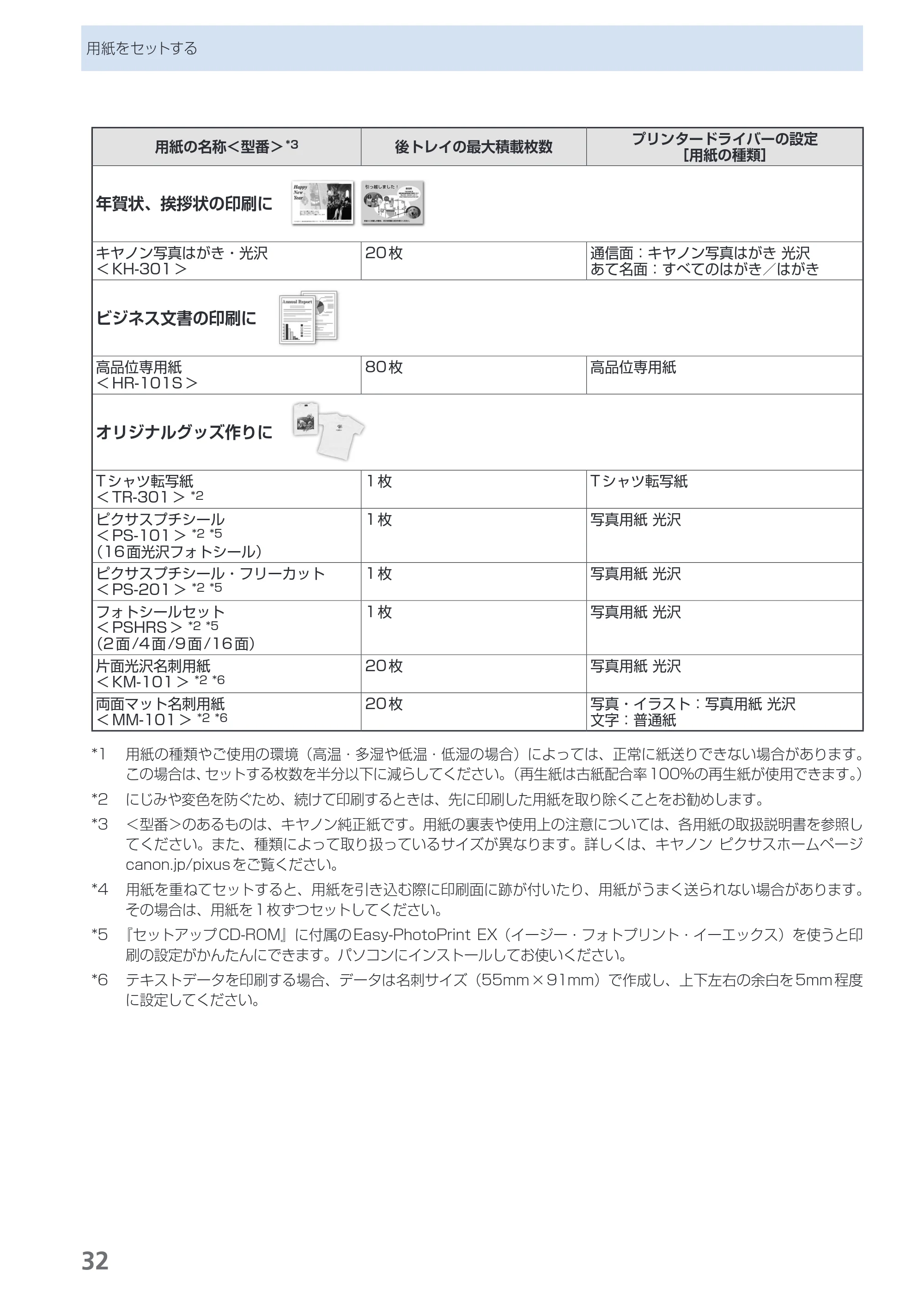 キヤノン PIXUS iP2700 らくらく操作ガイド（PDF：10.8MB） — 原本ページ — 34ページ