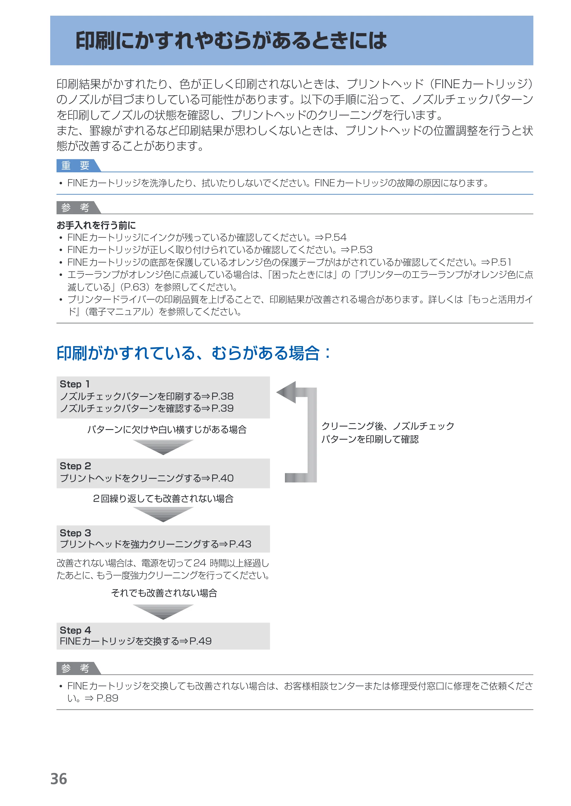 キヤノン PIXUS iP2700 らくらく操作ガイド（PDF：10.8MB） — 印刷にかすれやむらがあるときには — 原本ページ — 38ページ
