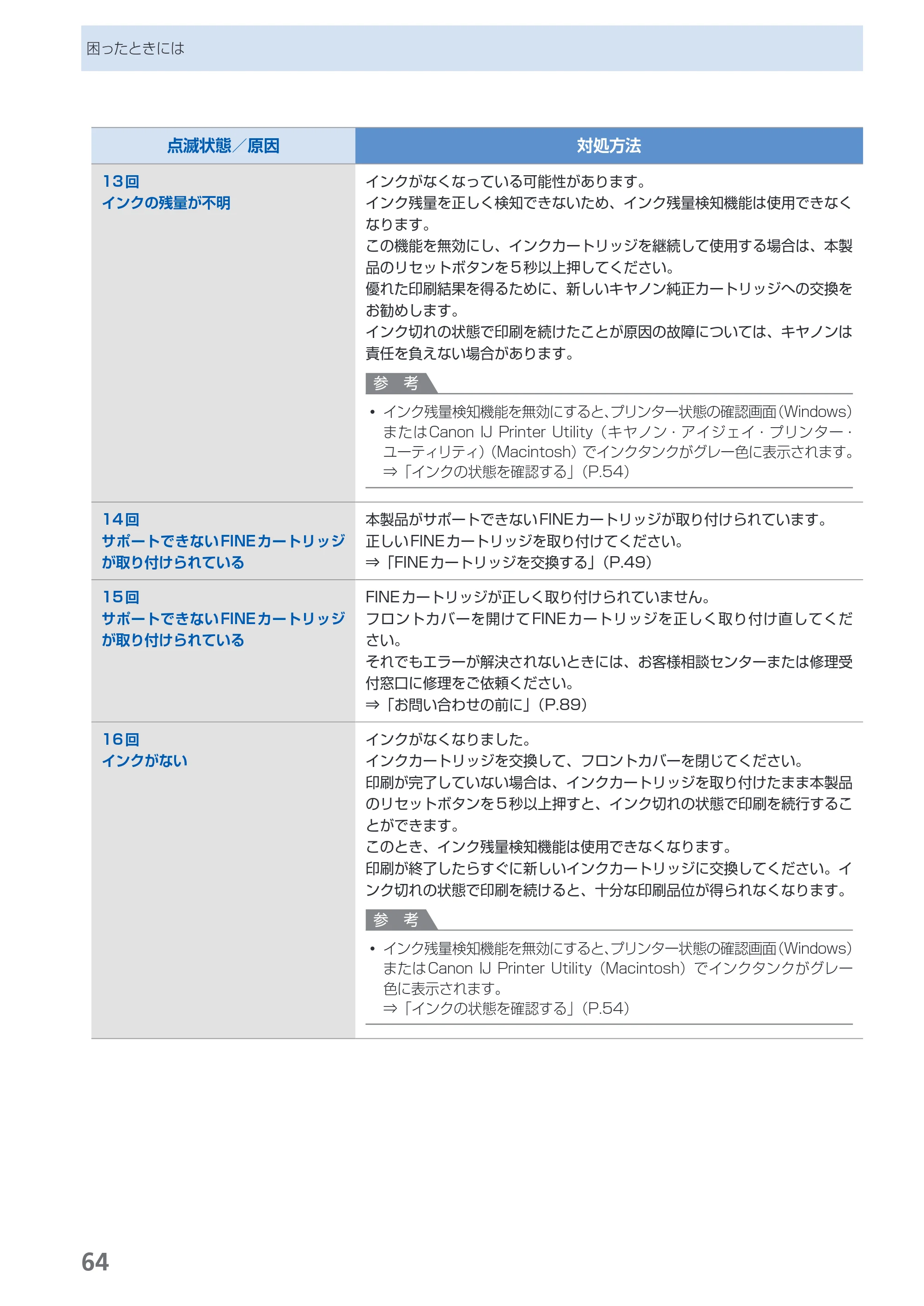 キヤノン PIXUS iP2700 らくらく操作ガイド（PDF：10.8MB） — 原本ページ — 66ページ
