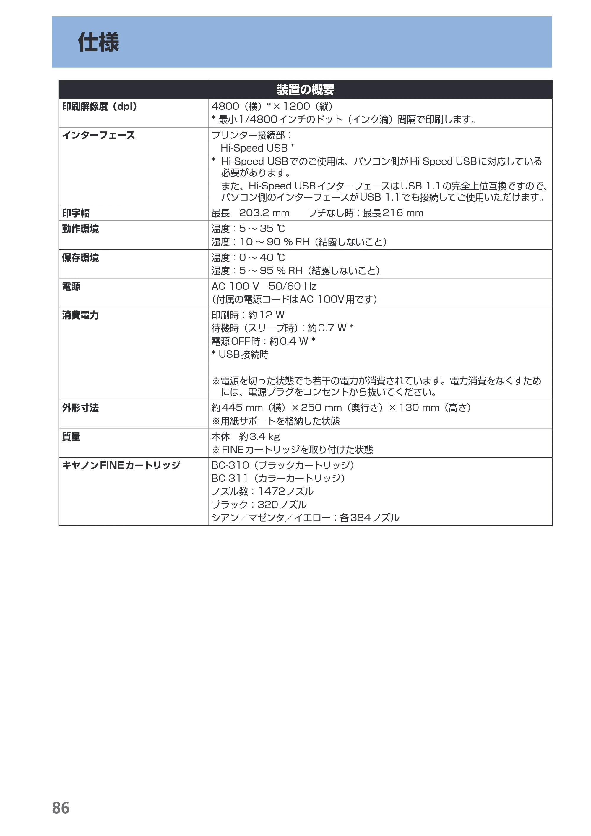 キヤノン PIXUS iP2700 らくらく操作ガイド（PDF：10.8MB） — 仕様 — 原本ページ — 88ページ